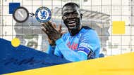 Kalidou Koulibaly Napoli Chelsea GFX