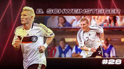 GOAL50 2022 Bastian Schweinsteiger GFX Ranking