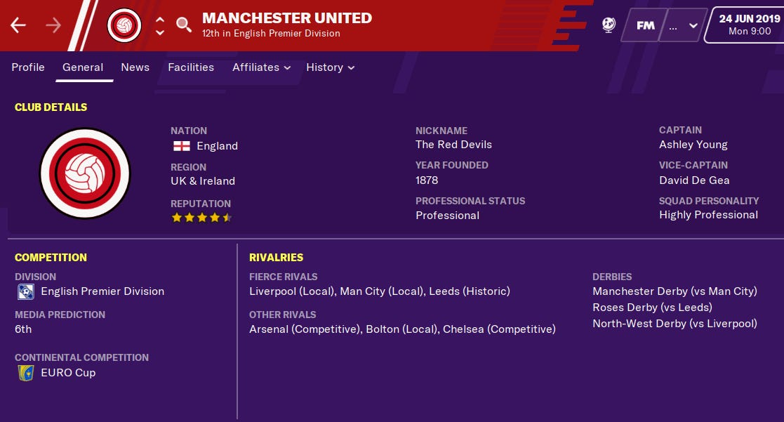 Football Manager Manchester United