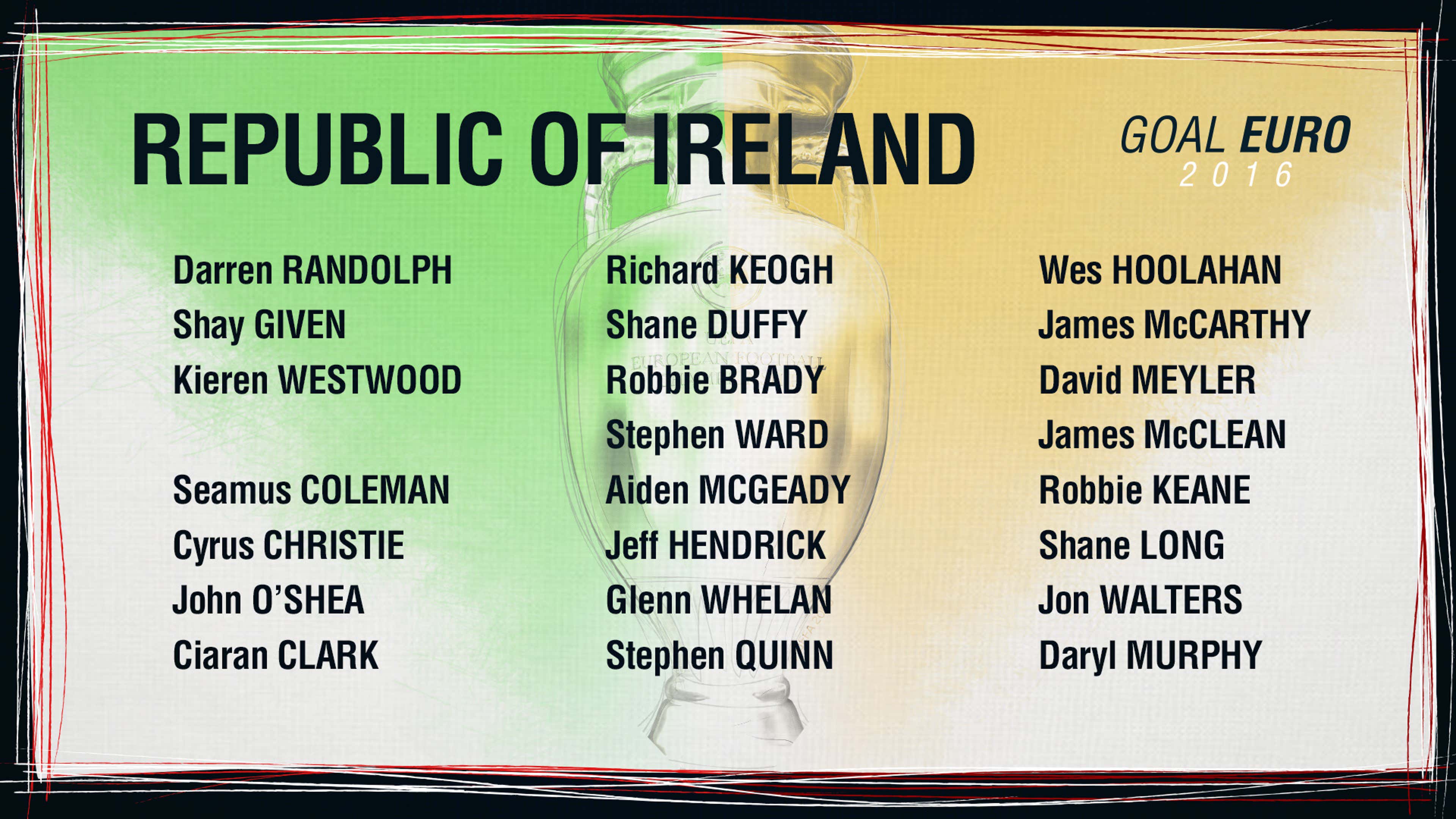 Republic of Ireland Euro 2016 squad