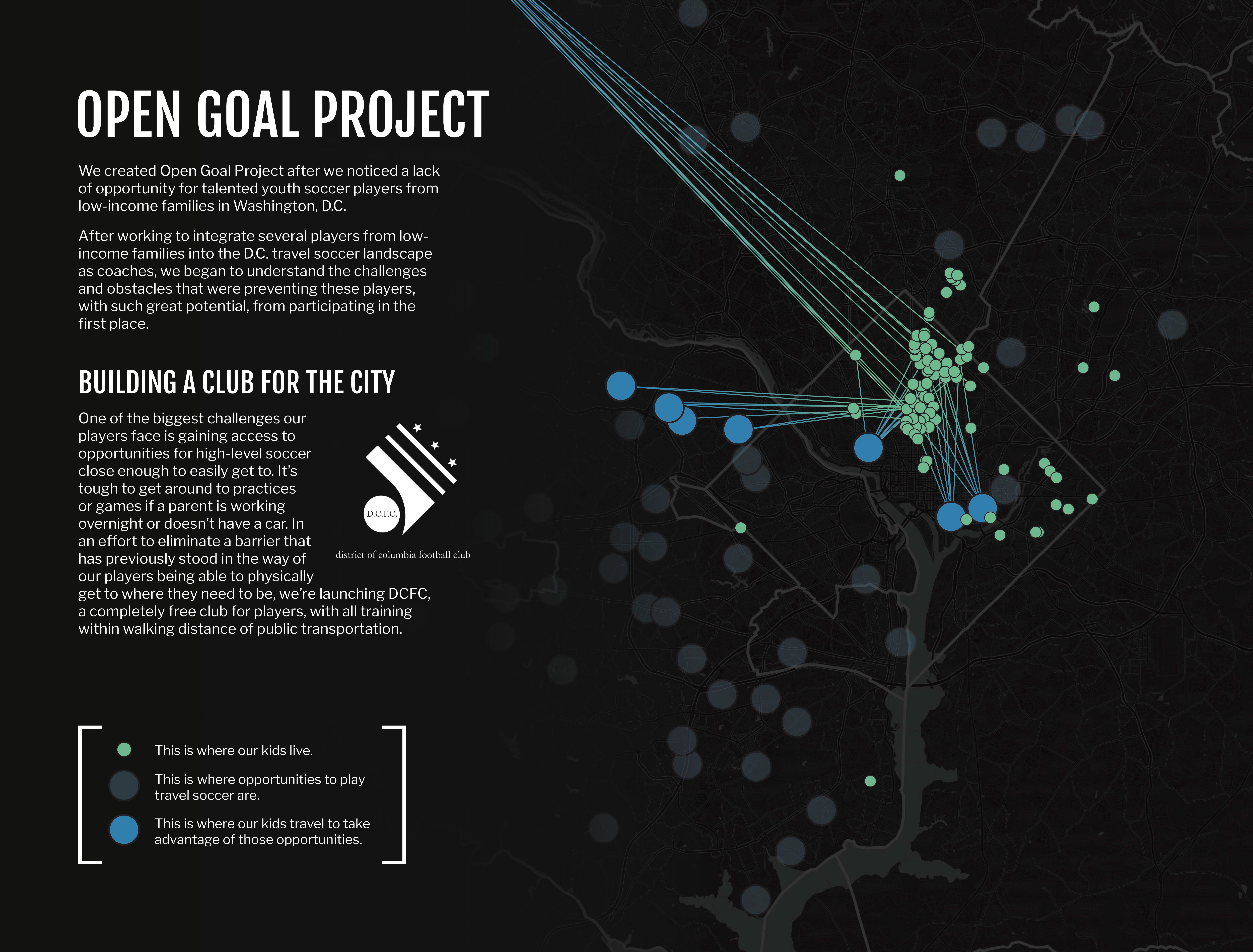 Open Goal Project map