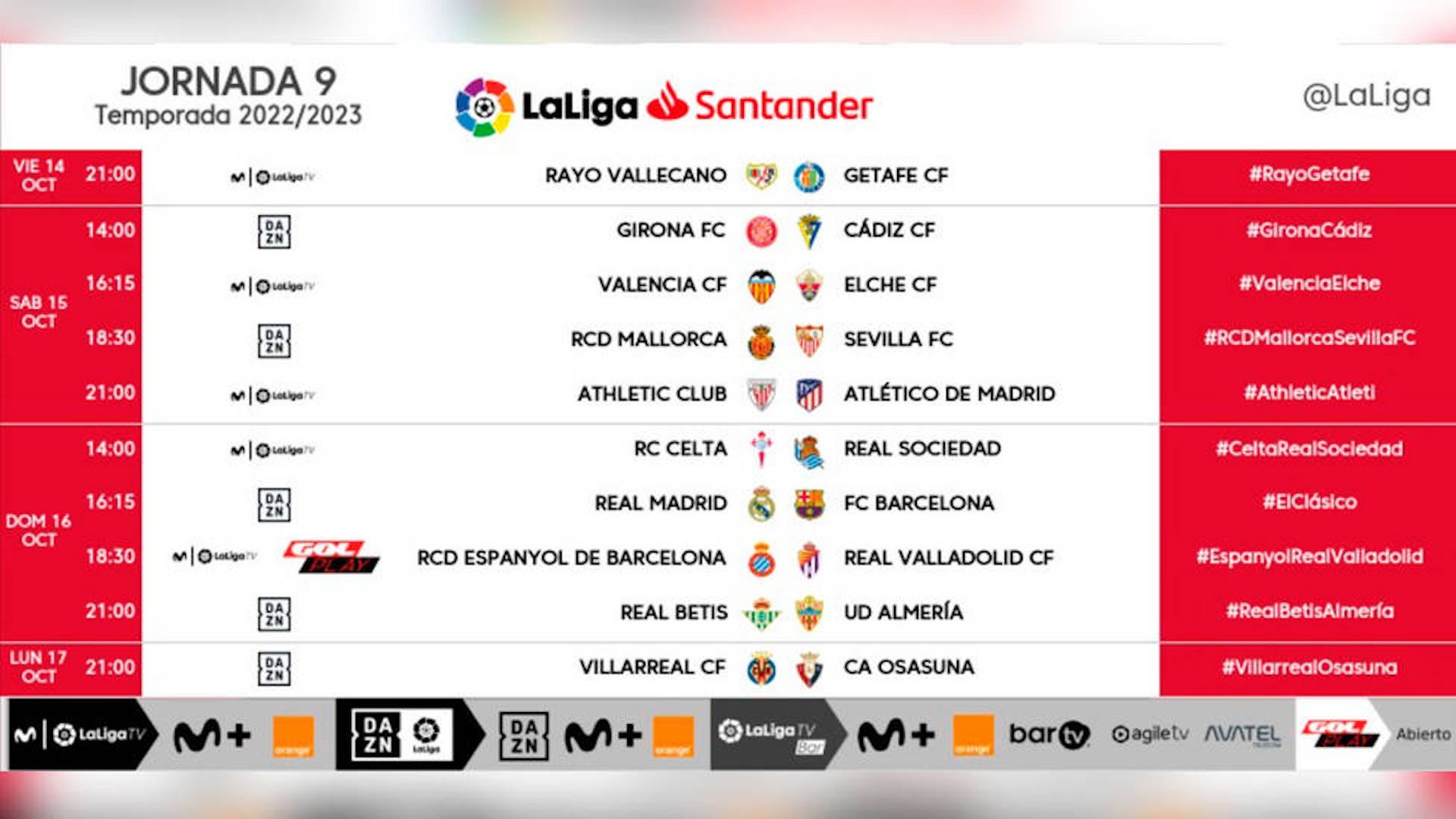 Jornada 9 de La Liga cuándo es, horarios, partidos, clasificación, televisión y resultados | Goal.com Espana