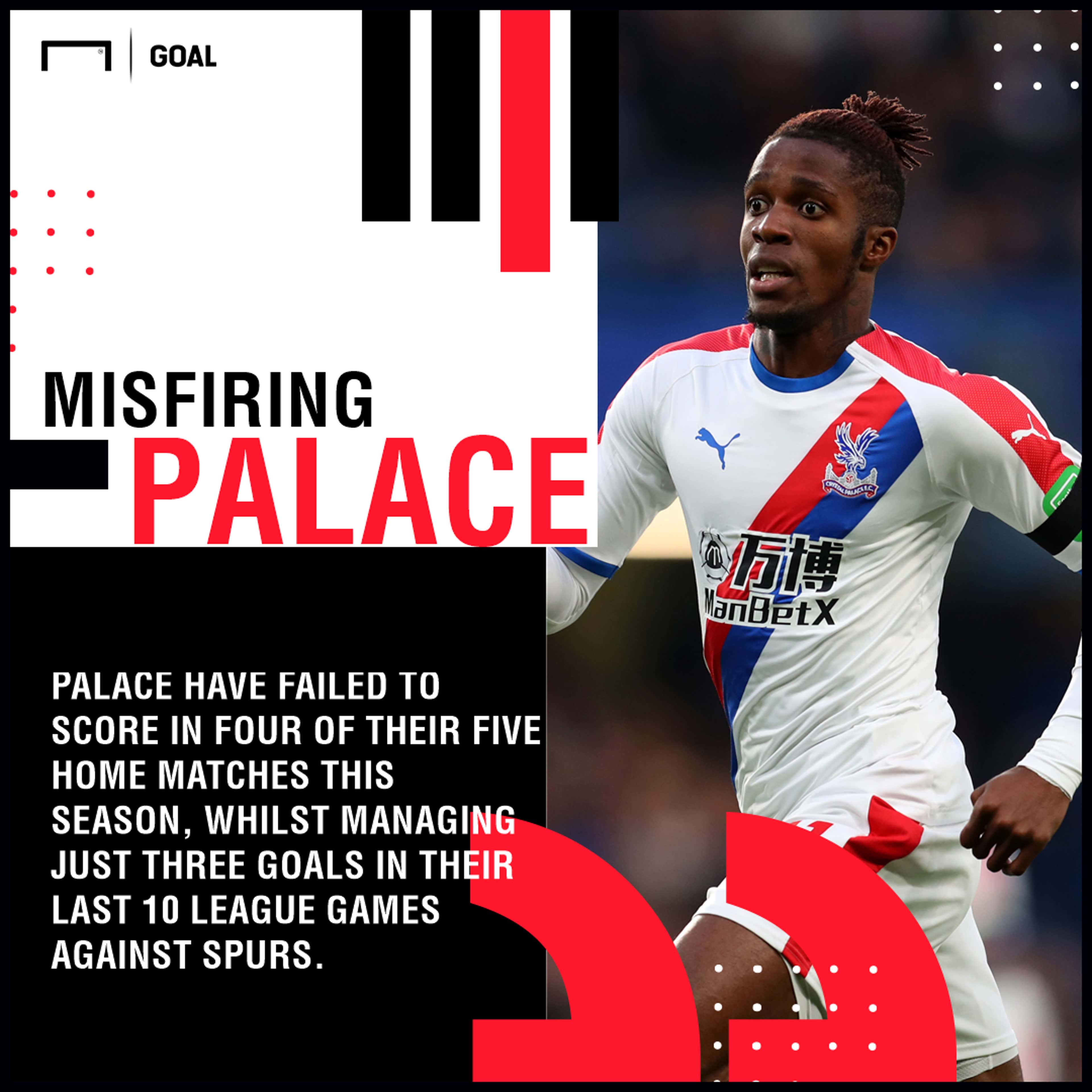 Crystal Palace Spurs graphic