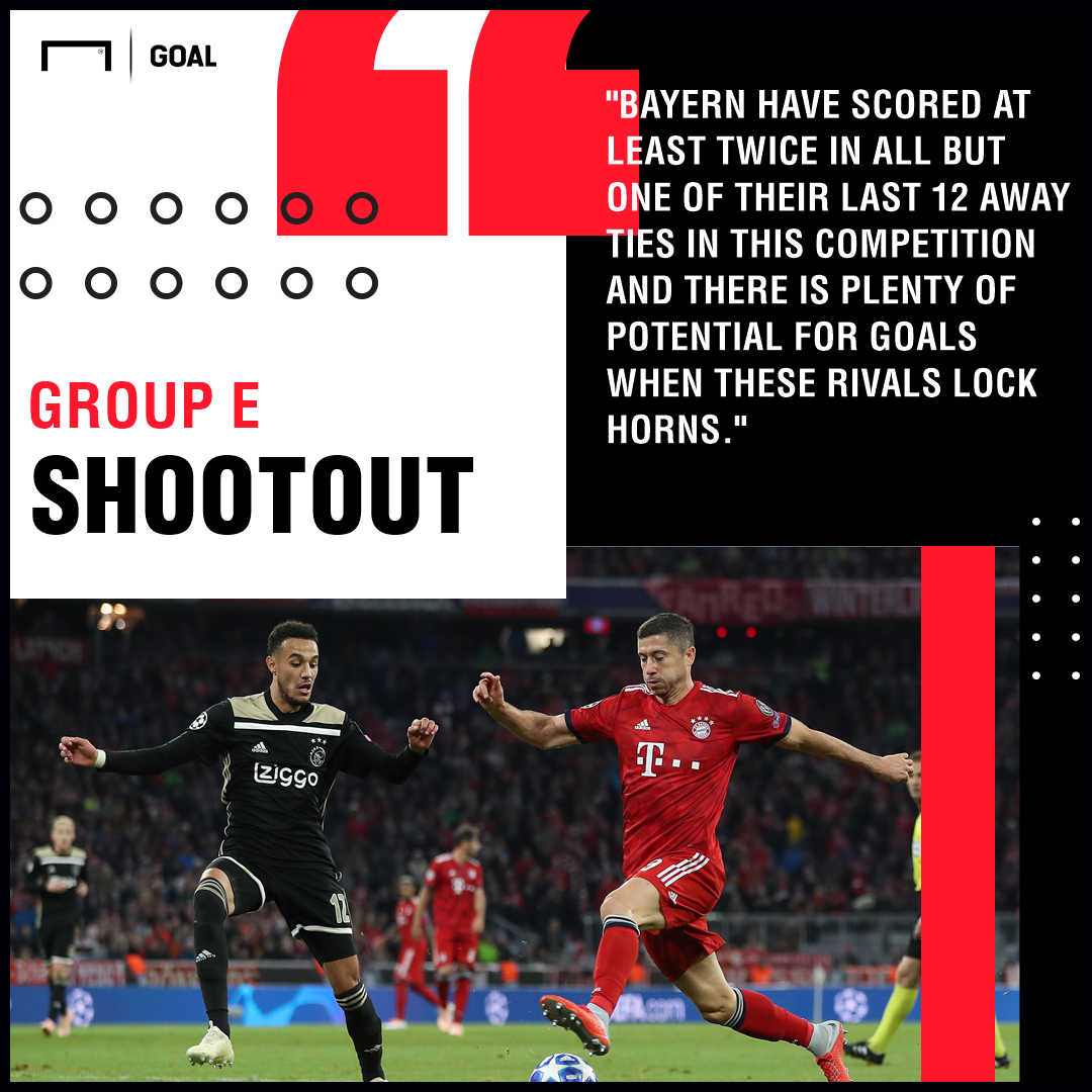 Bayern Munich vs Ajax prediction, preview, team news and more