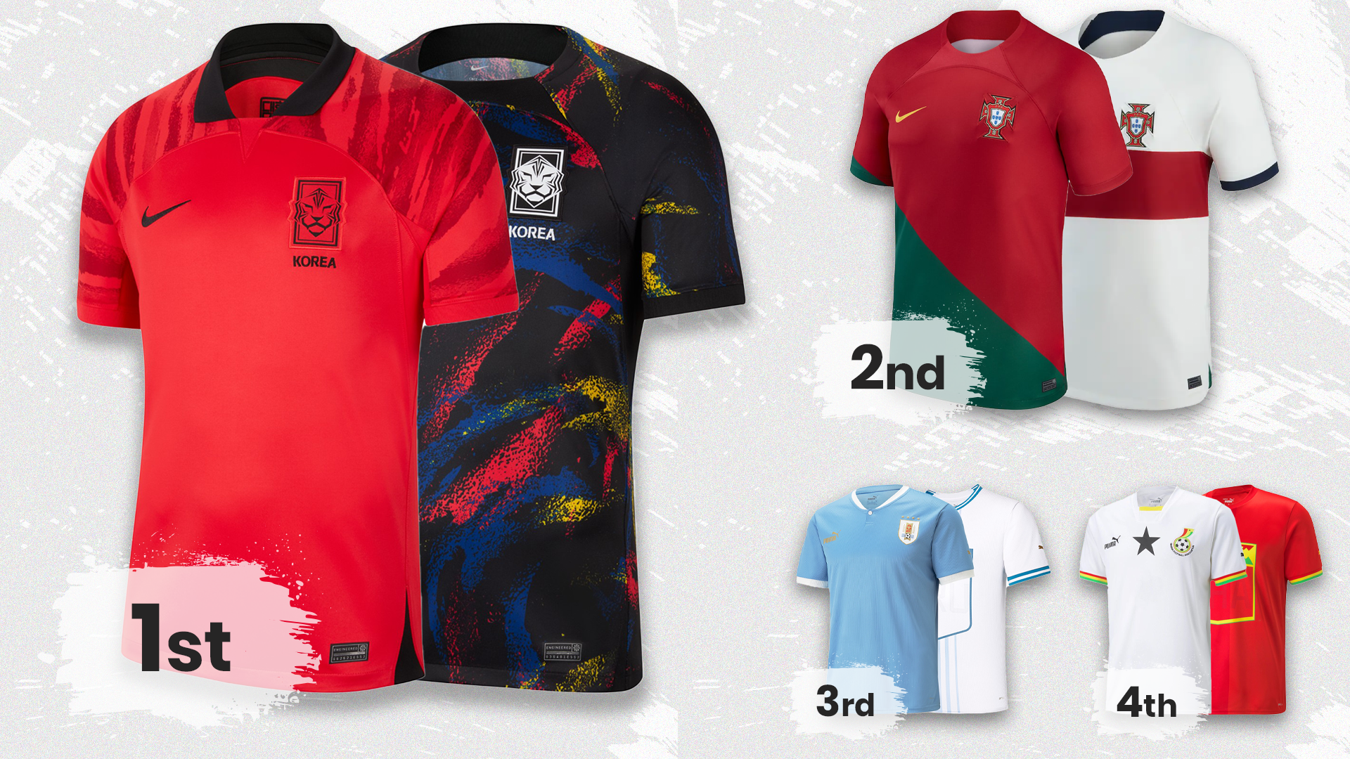 World Cup uniforms: A closer look at Group F's kits