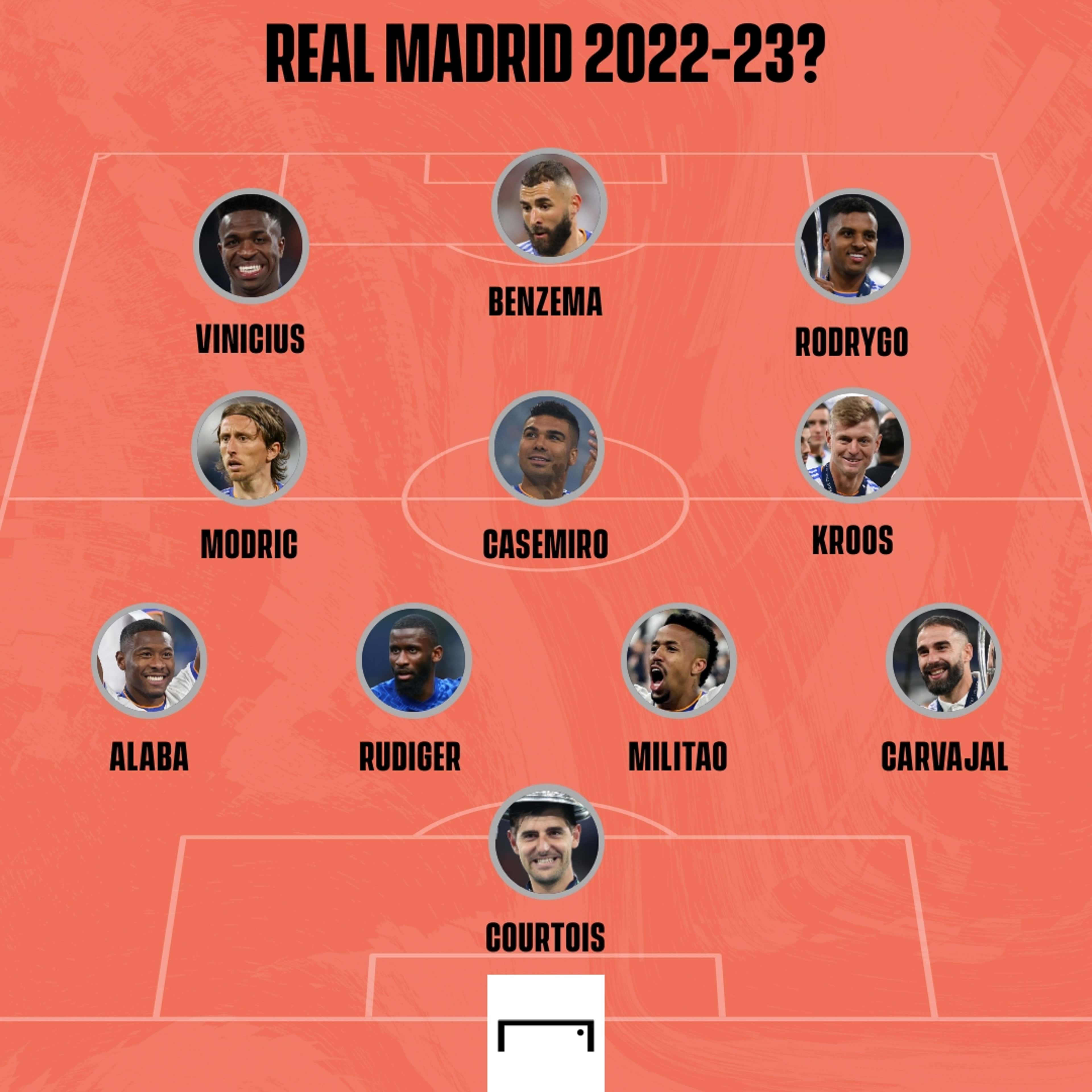 Real Madrid line up GFX
