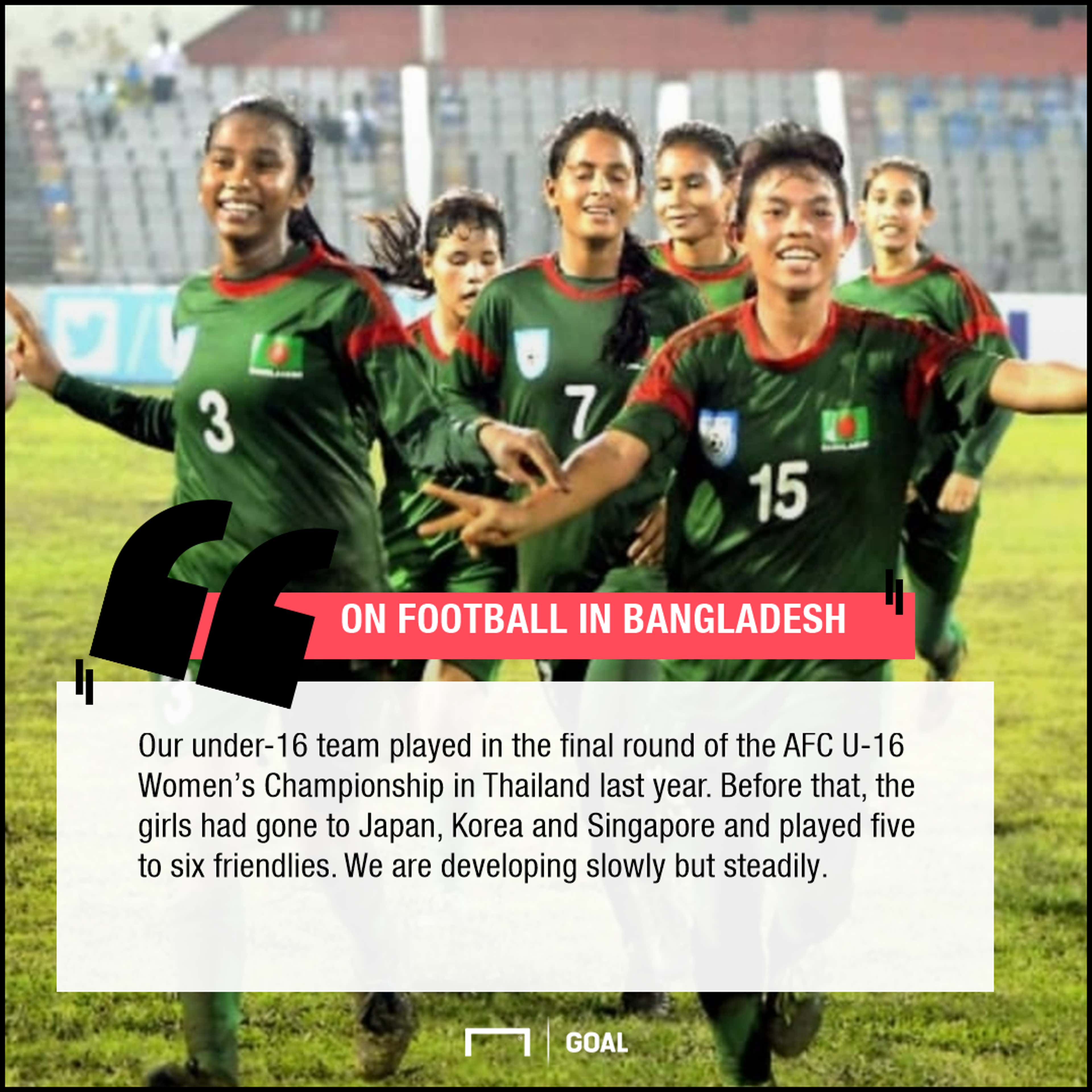 Sabina Khatun on women's football in Bangladesh