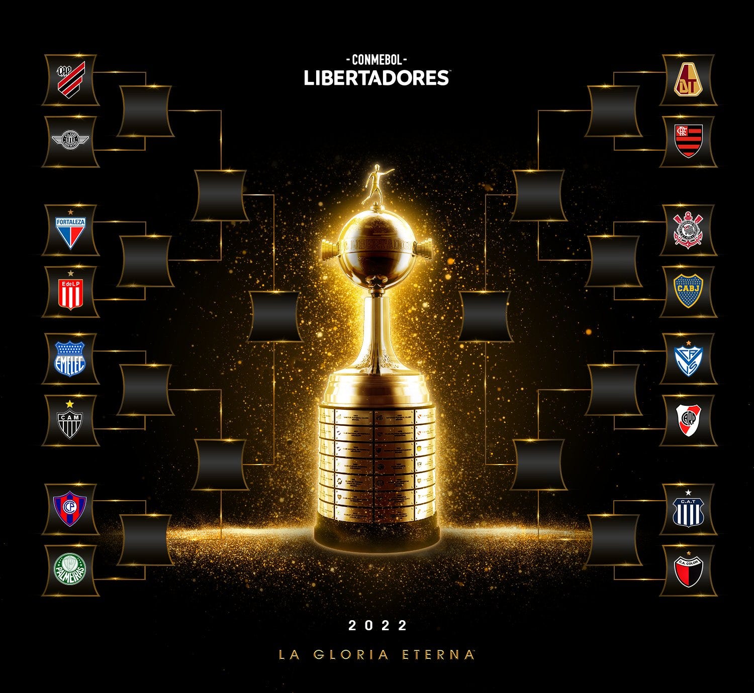 ¿Cómo quedaron los cruces Copa Libertadores 2022