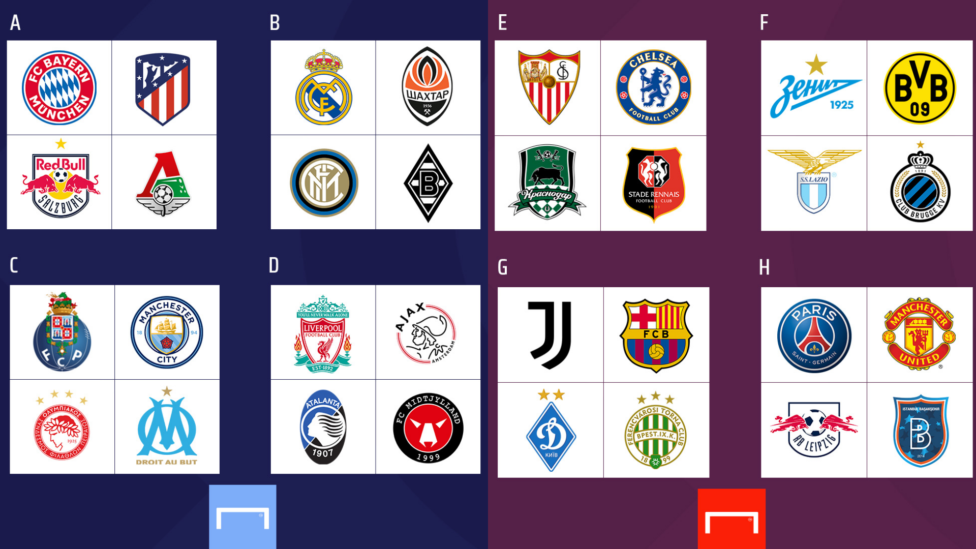 difícil Pelearse proposición Calendario de la fase de grupos de la Champions League 2020/2021: partidos,  jornadas, fechas y horarios | Goal.com Espana