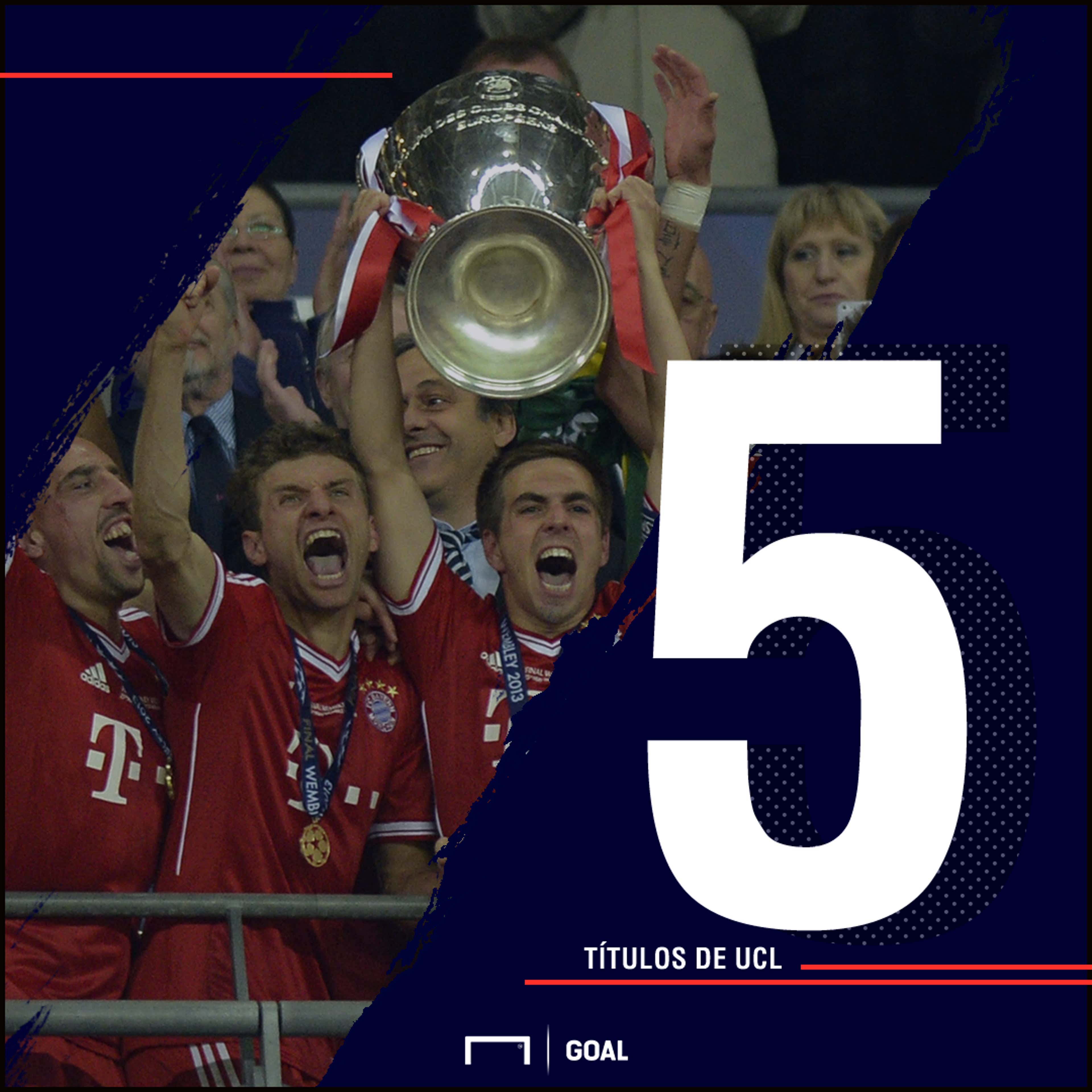 Bayern de Munique na Champions League: nove finais, seis títulos