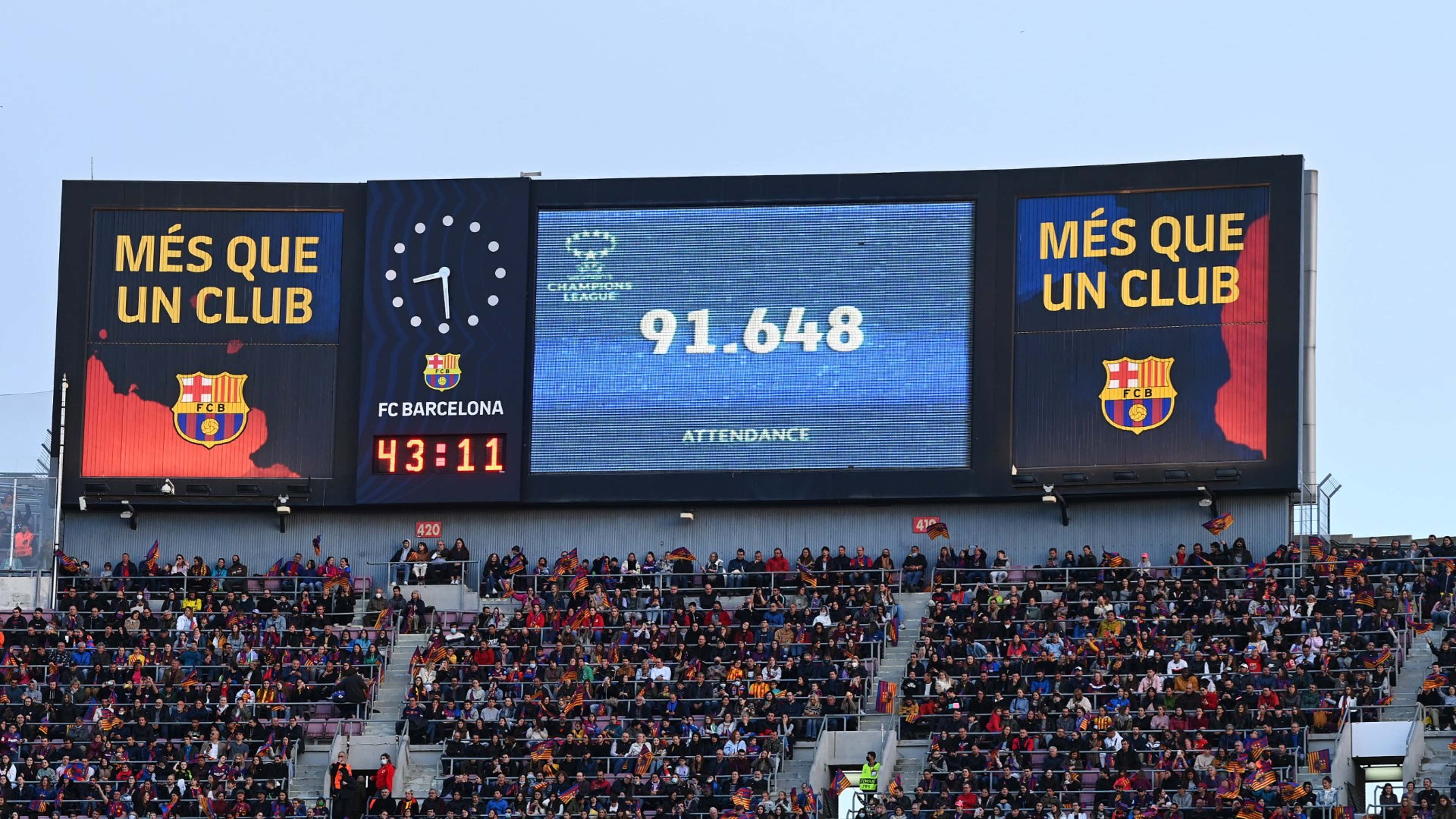 Barcelona Femeni vs Wolfsburg Women attendance record Camp Nou