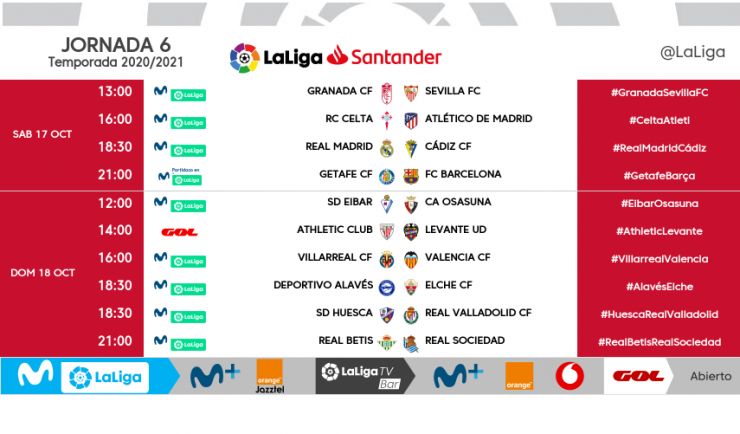 reunirse Relámpago mando Jornada 6 de LaLiga 2020-2021: Horarios, partidos, clasificación y  resultados | Goal.com Espana