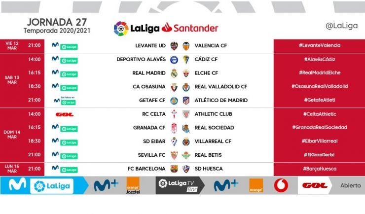 Jornada 27 de LaLiga 2020-2021: Horarios, partidos, clasificación Goal.com Espana