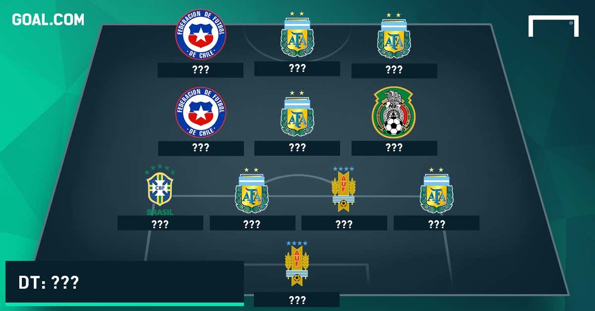 GALERÍA: El ideal de latinos en la FIFA | Goal.com