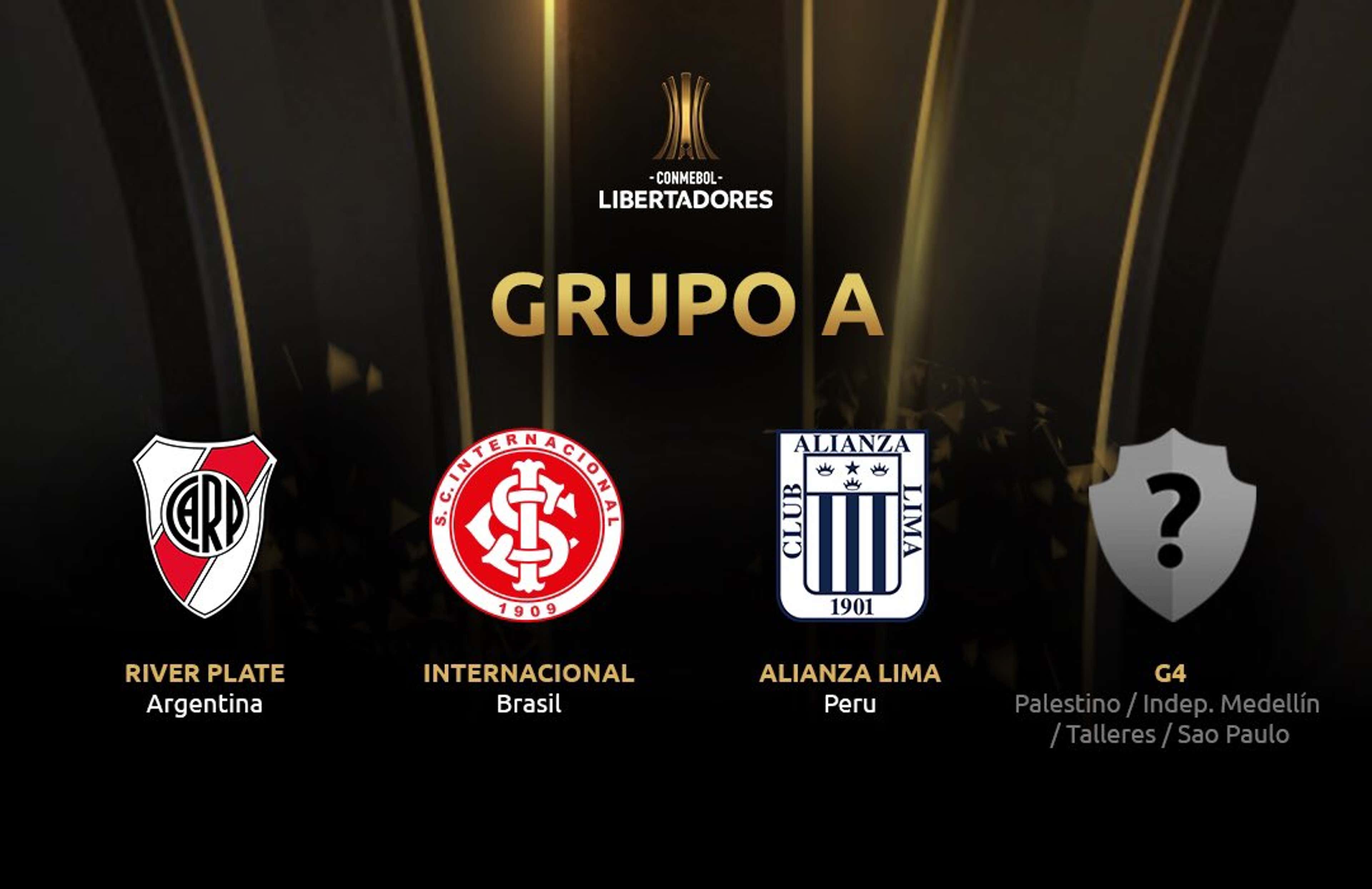 Grupo A - Libertadores 2019