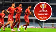 GFX India 2023 AFC Asian Cup Qualifiers Final Round Draw