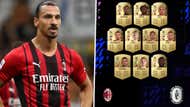 Zlatan Ibrahimovic AC Milan FIFA 22 ratings
