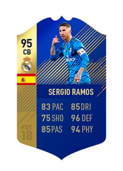 FIFA 18 La Liga Team of the Season Sergio Ramos