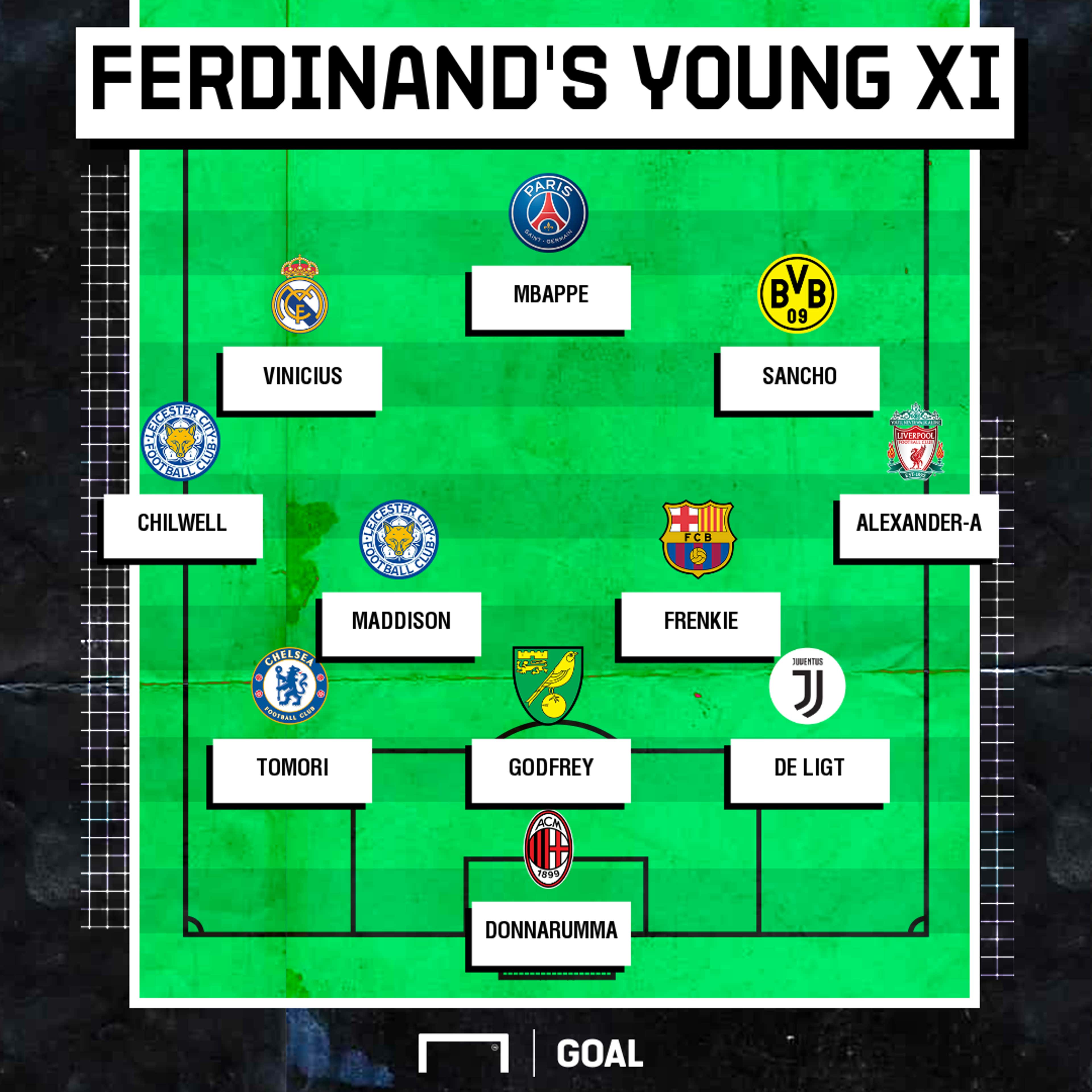 Ferdinand's young XI