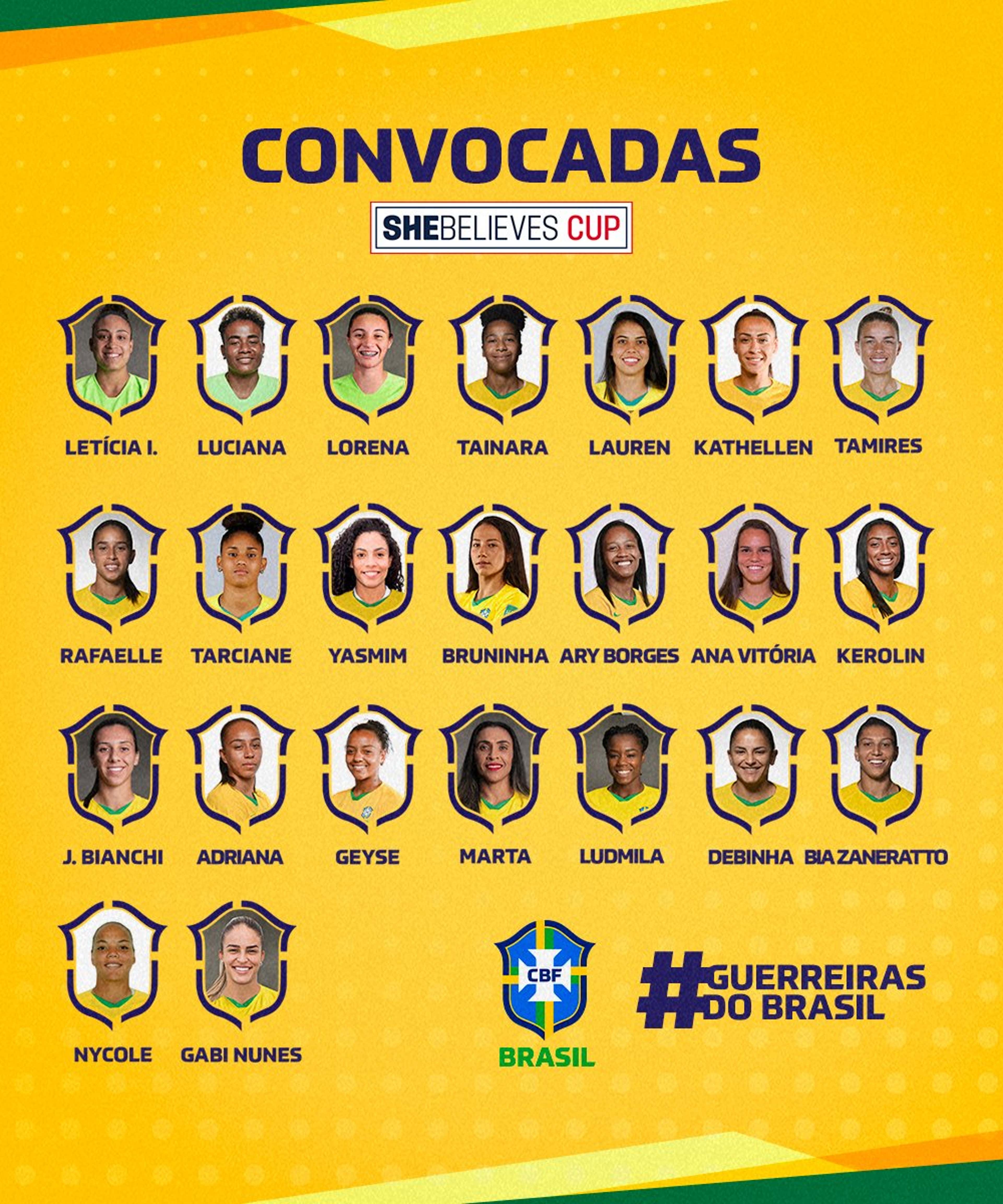 O que esperar da seleção brasileira feminina na SheBelieves Cup