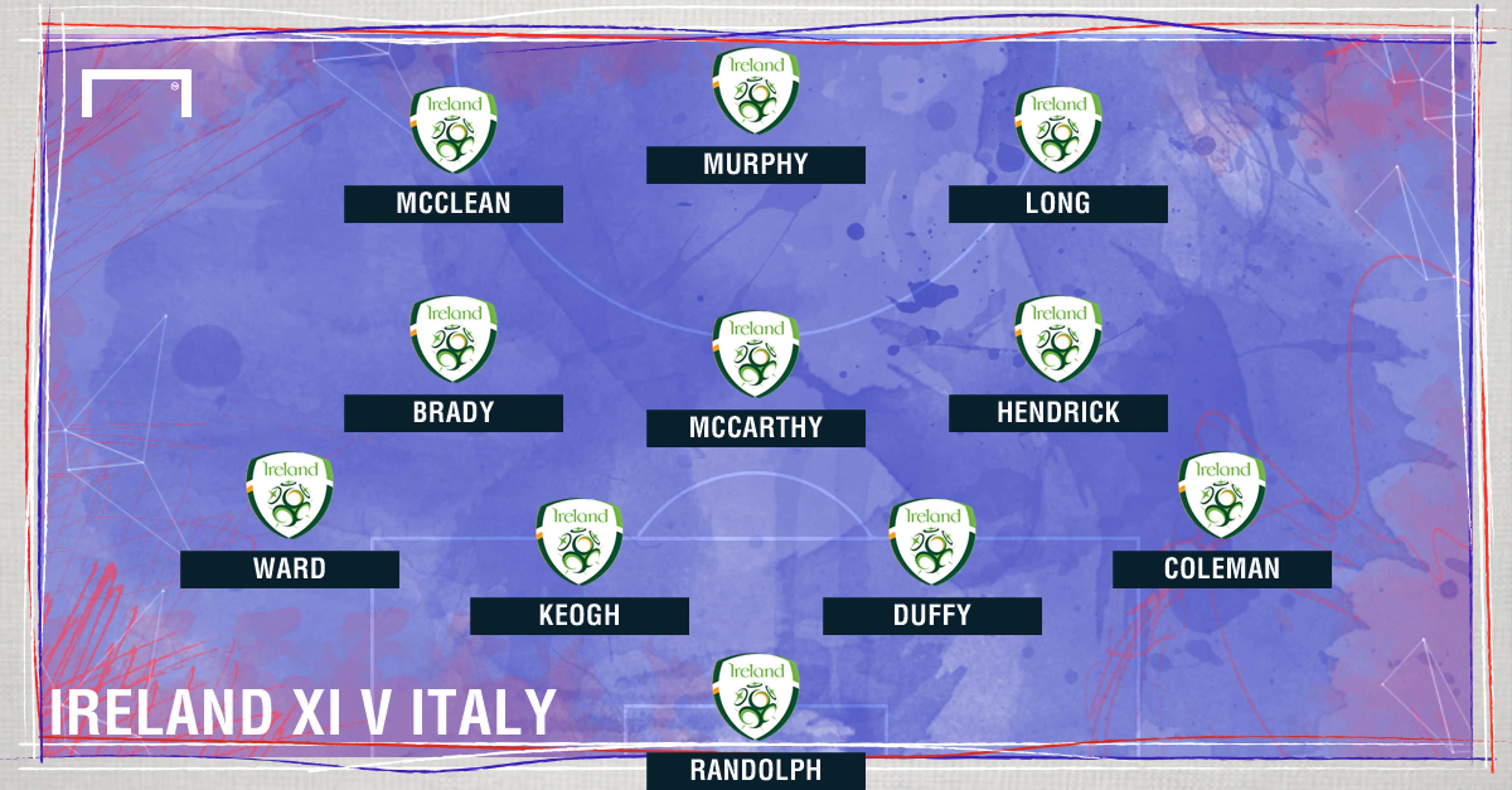 GFX Republic of Ireland XI v Italy 22062016