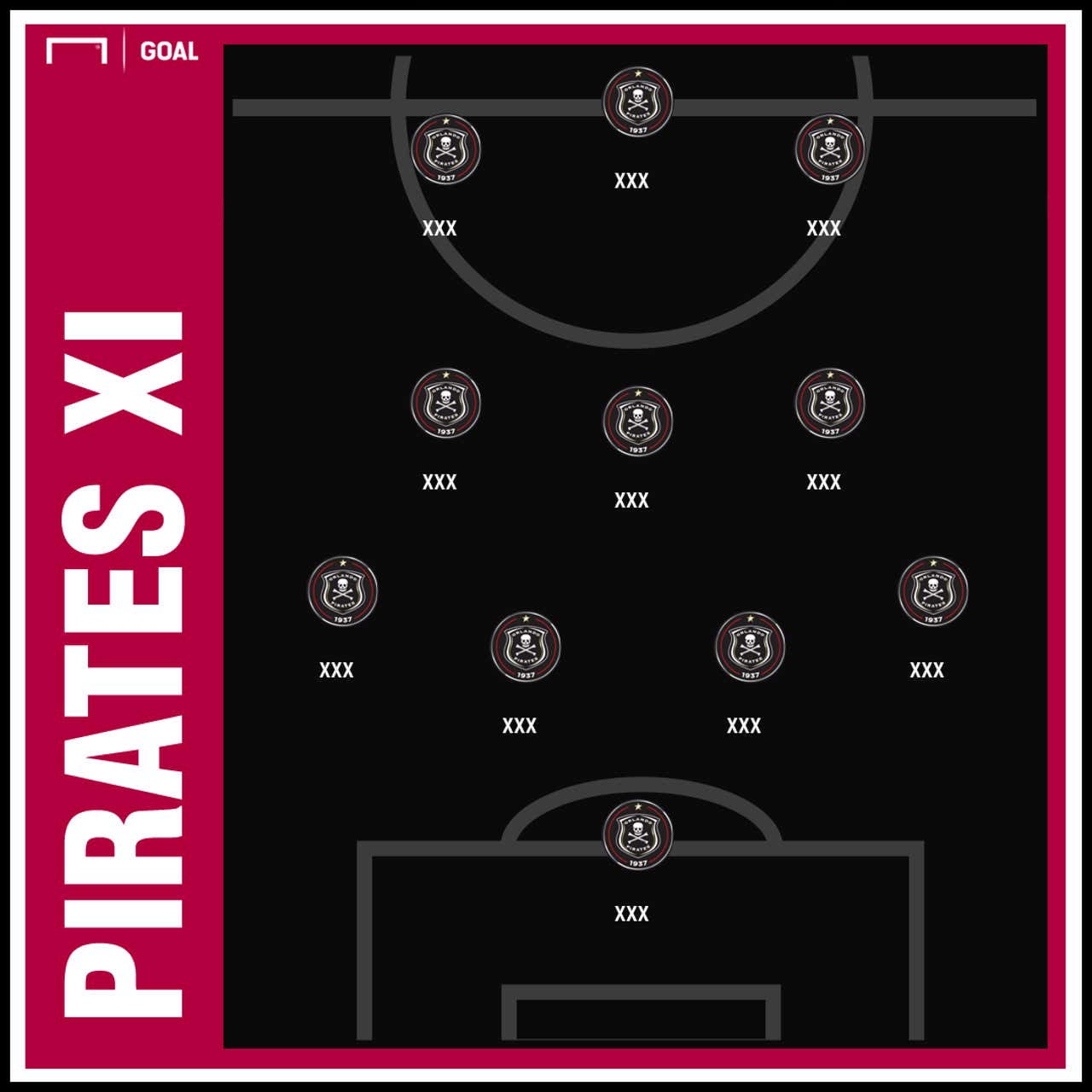 FIFA22: Picking a Kaizer Chiefs/Orlando Pirates combined XI