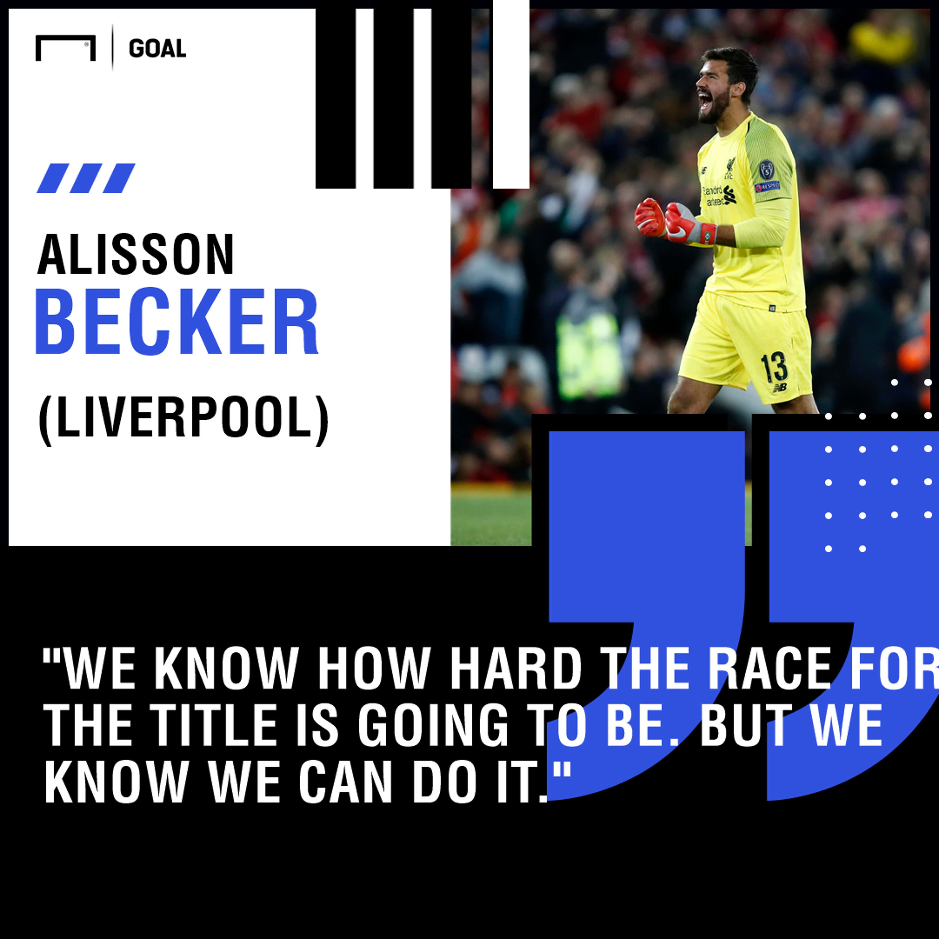 Alisson Liverpool Title Race PS