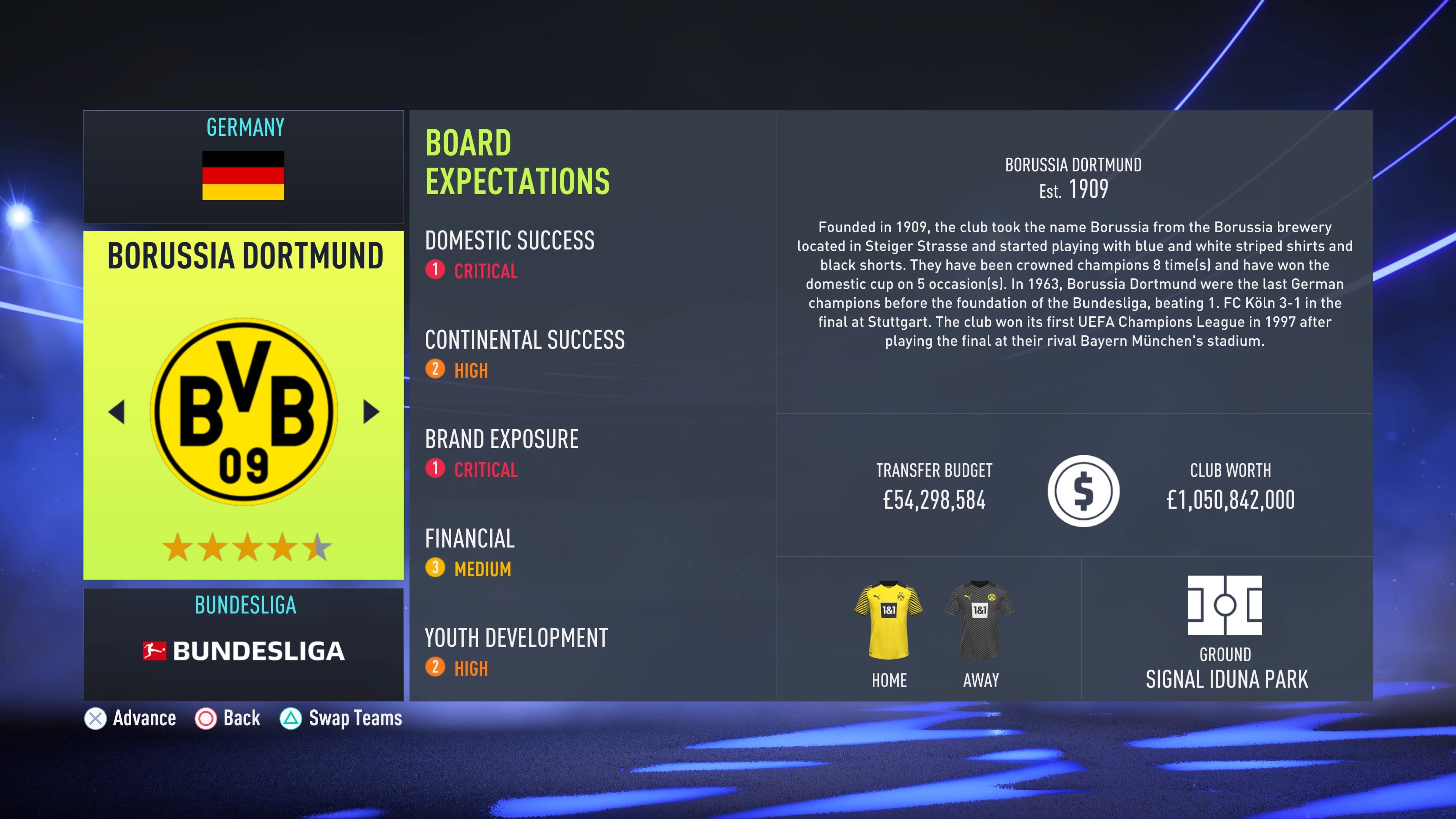 FIFA 22 Career Mode