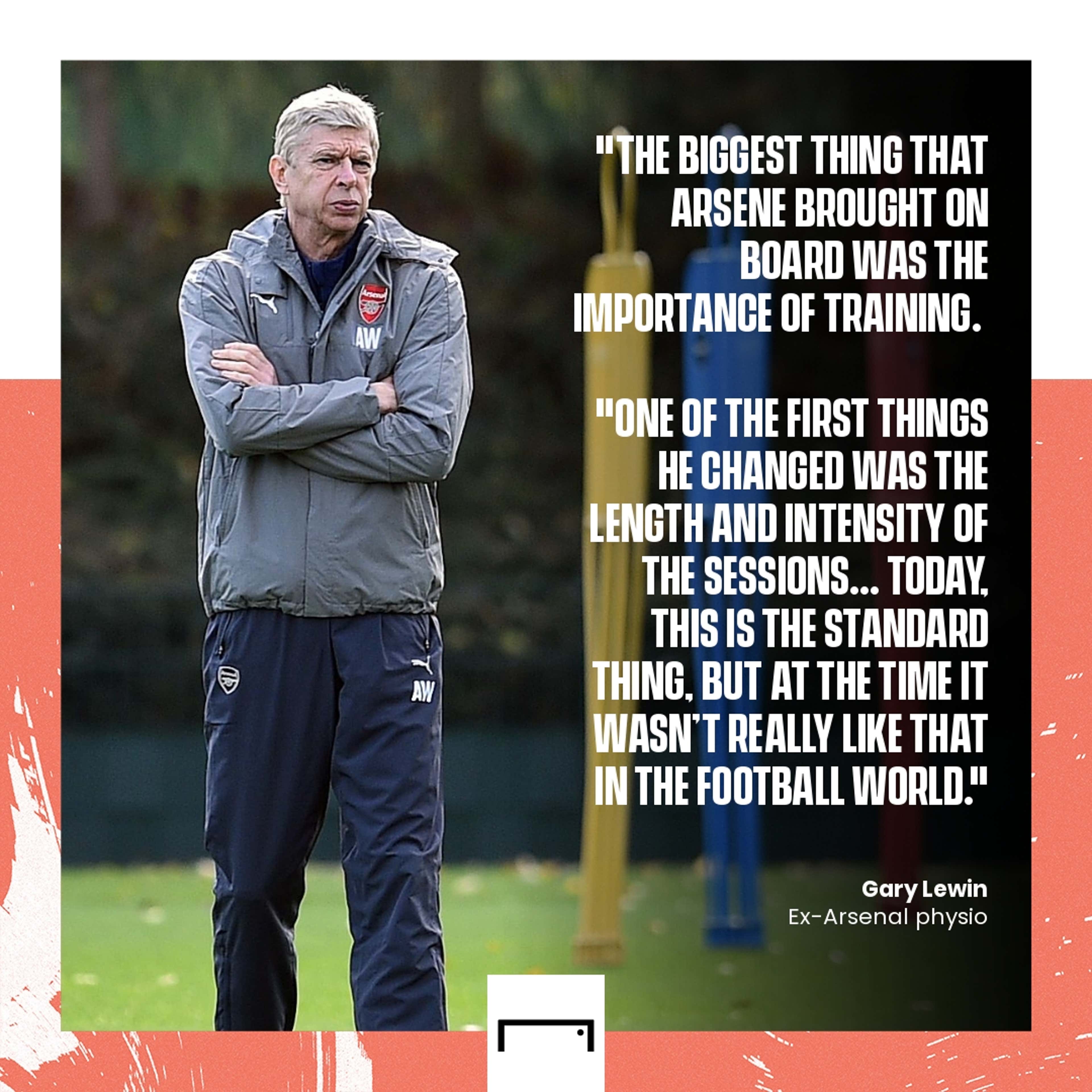 Arsene Wenger Arsenal quote GFX