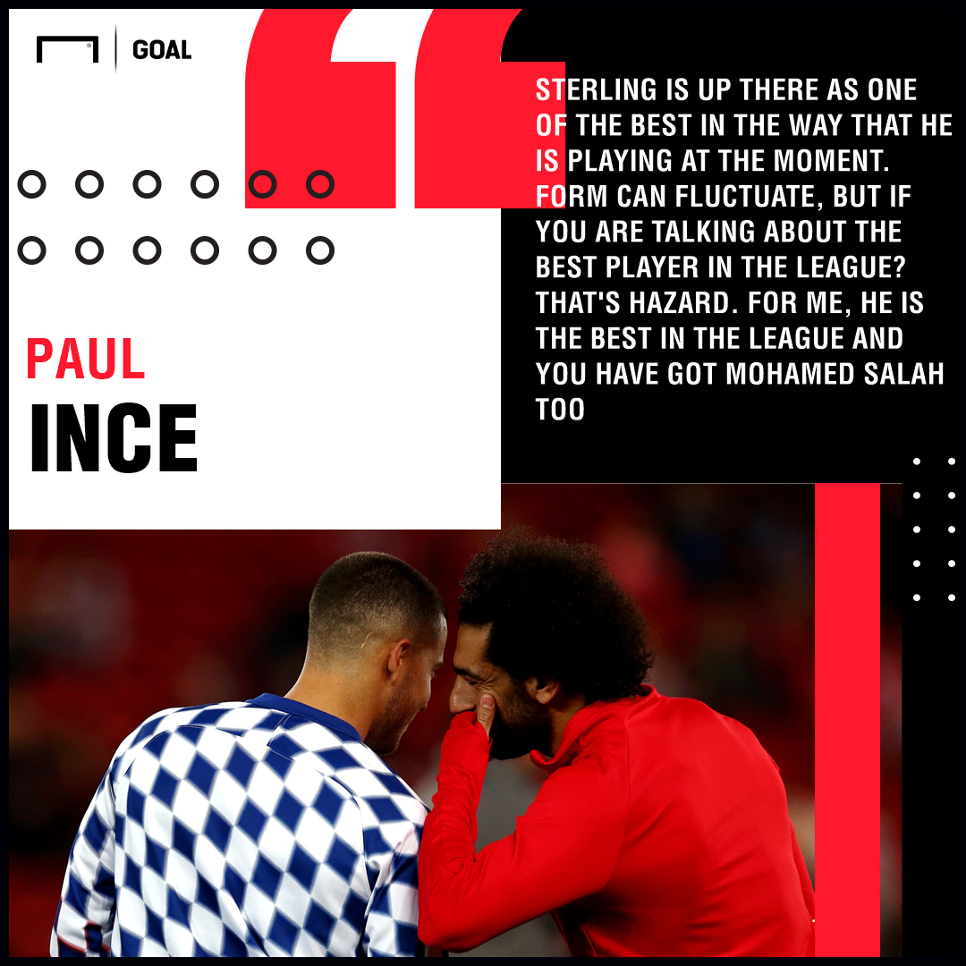 Paul Ince quote GFX
