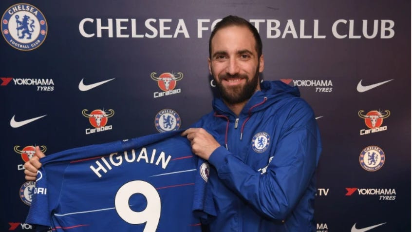Gonzalo Higuain Chelsea