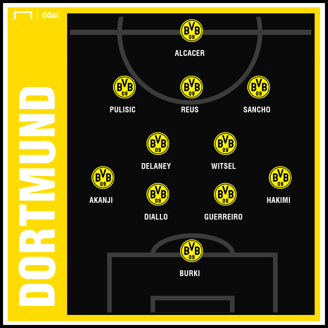 Gol de futsal, tá? 👏🏻 Bela triangulação do @Borussia Dortmund A @Bu