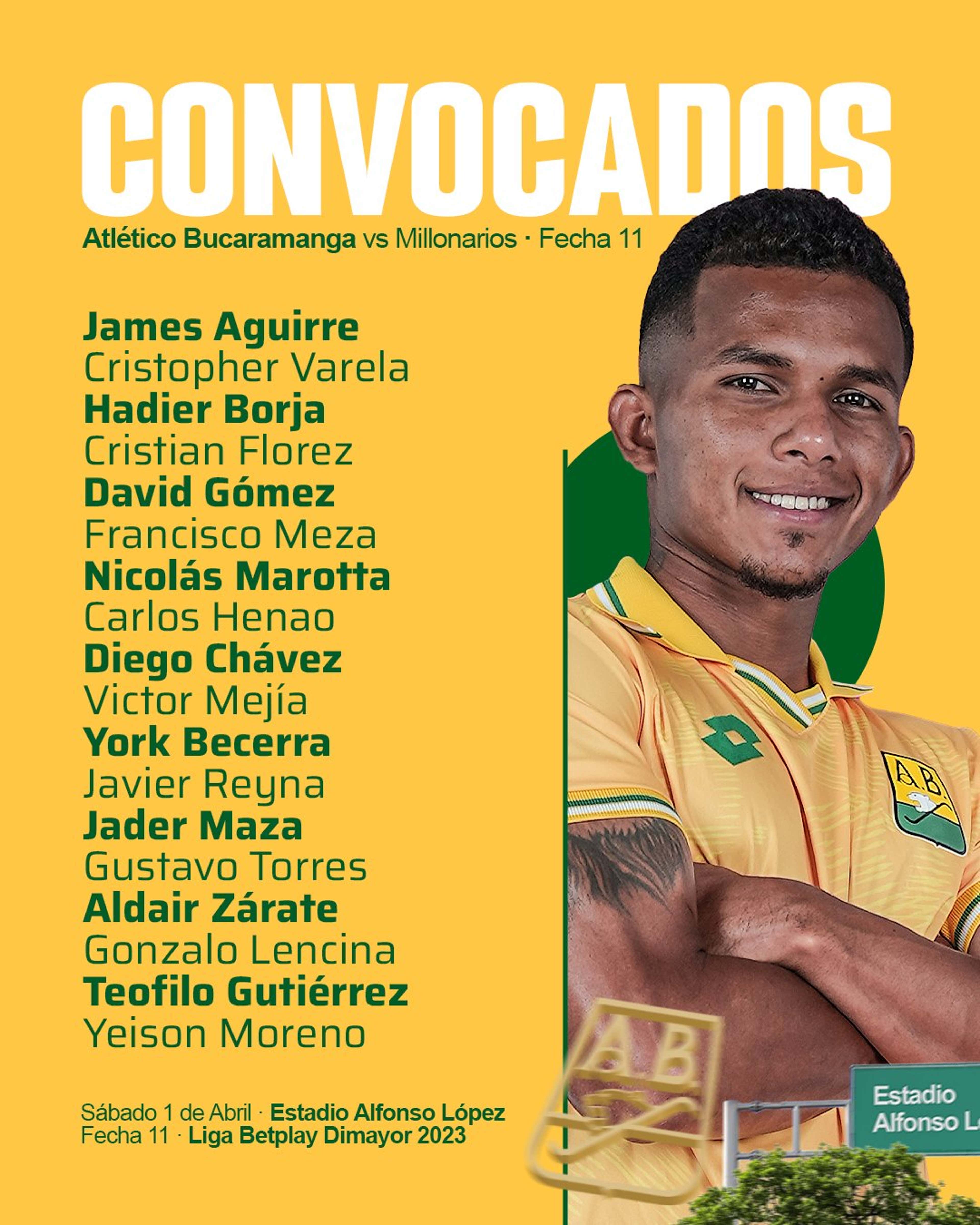 Convocados Bucaramanga Fecha 11 Liga BetPlay 2023