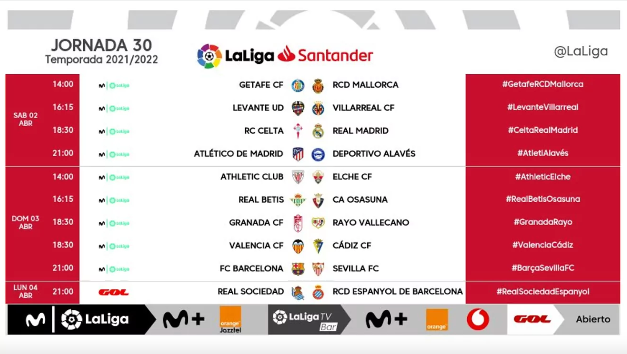 Jornada 30 de LaLiga 2021-2022: Horarios, clasificación, televisión resultados | Goal.com Espana