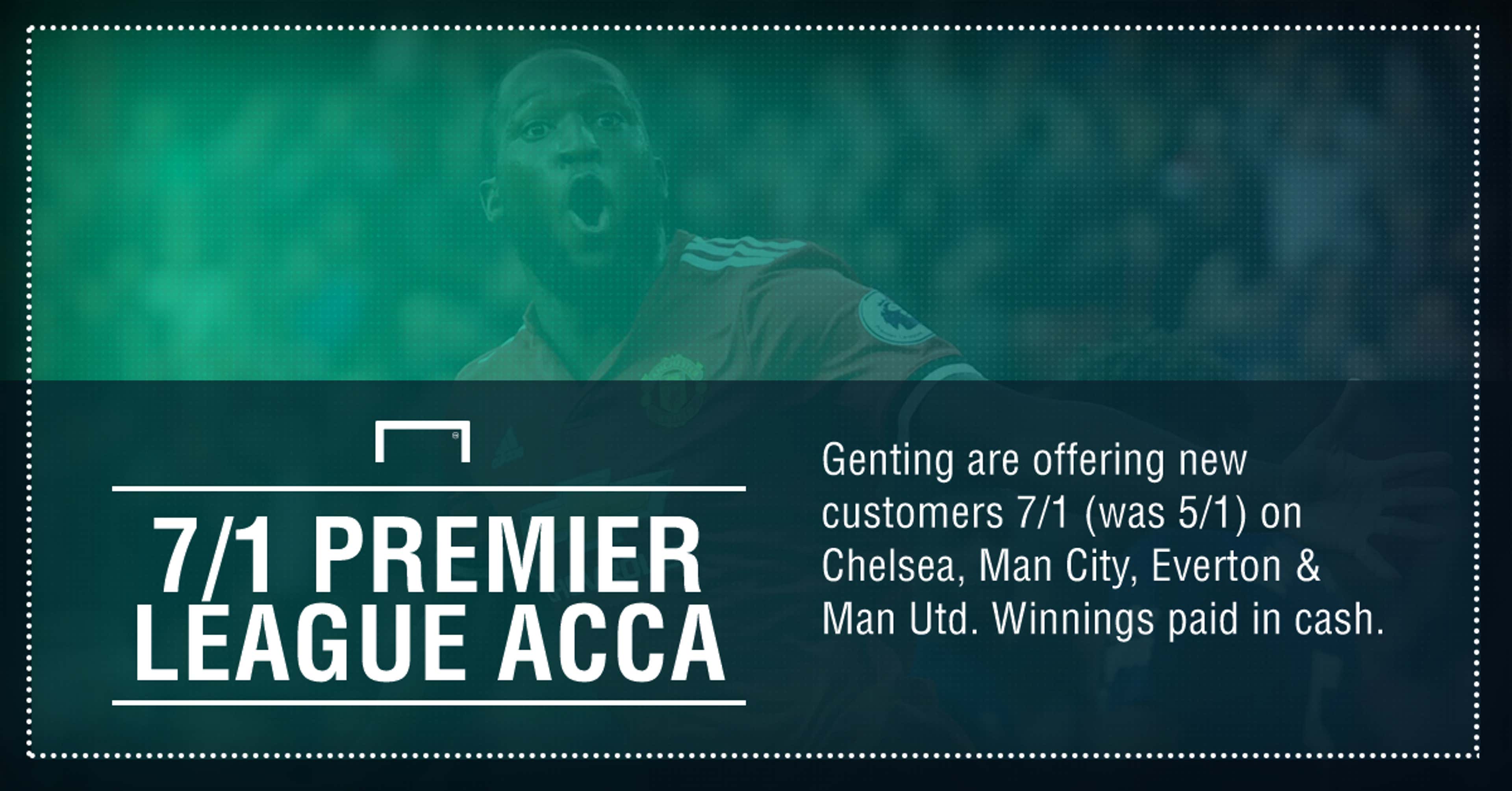 GFX FACT GENTING PL ACCA 220917