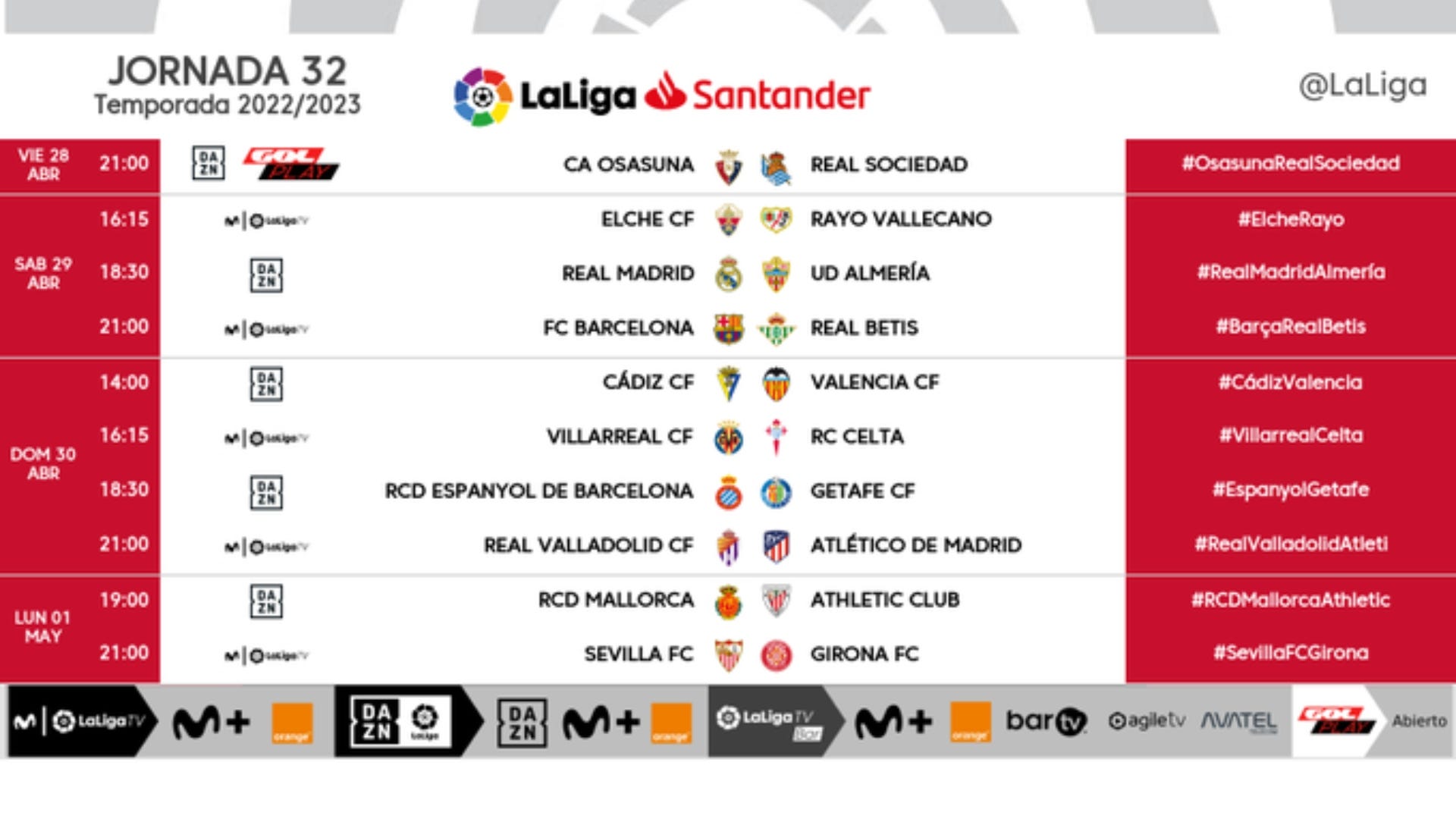 "La Liga 20222023 Day 32 Schedule and Matchups Dates, Times, and