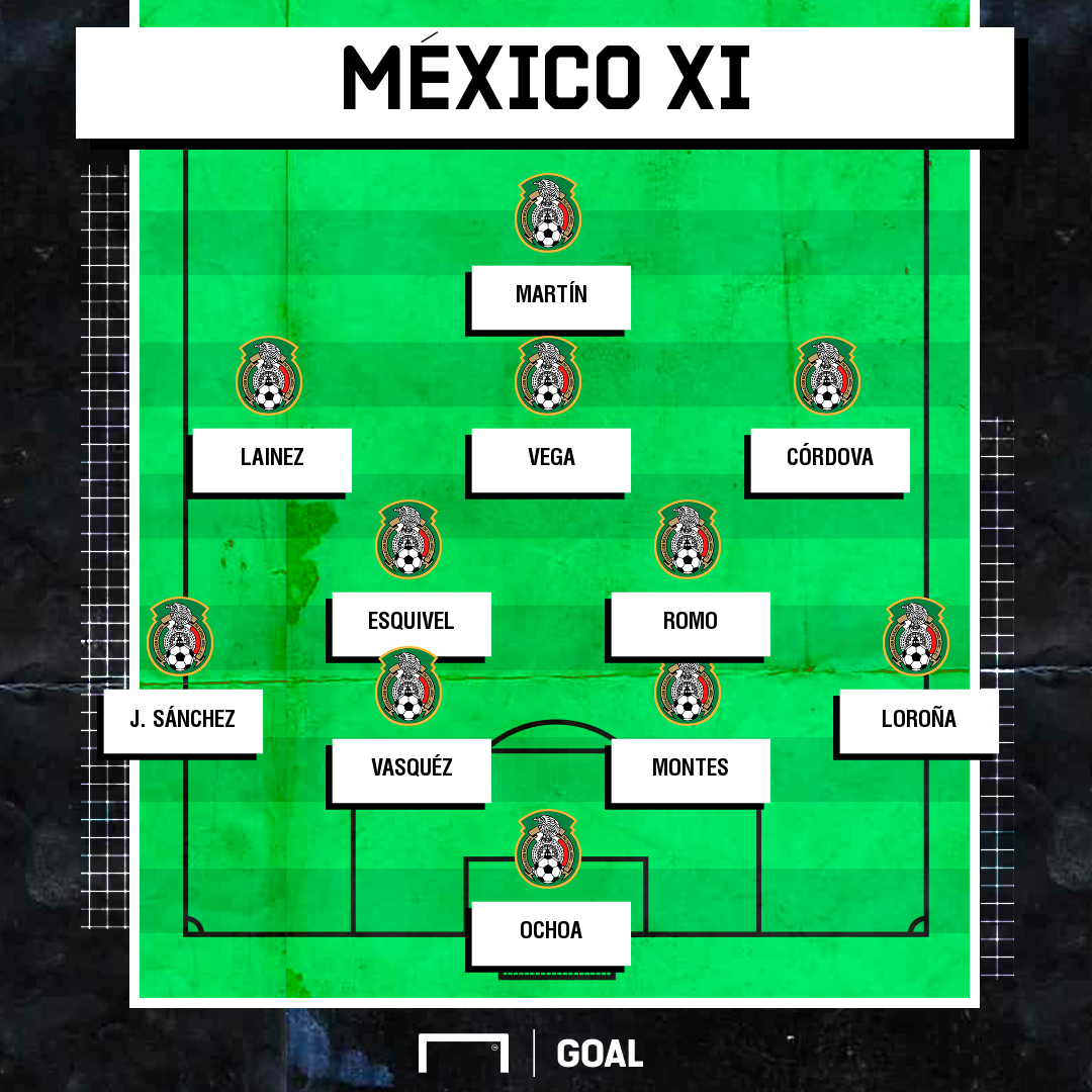 México Sub 23, la generación de los 2000 partidos que sueña con una
