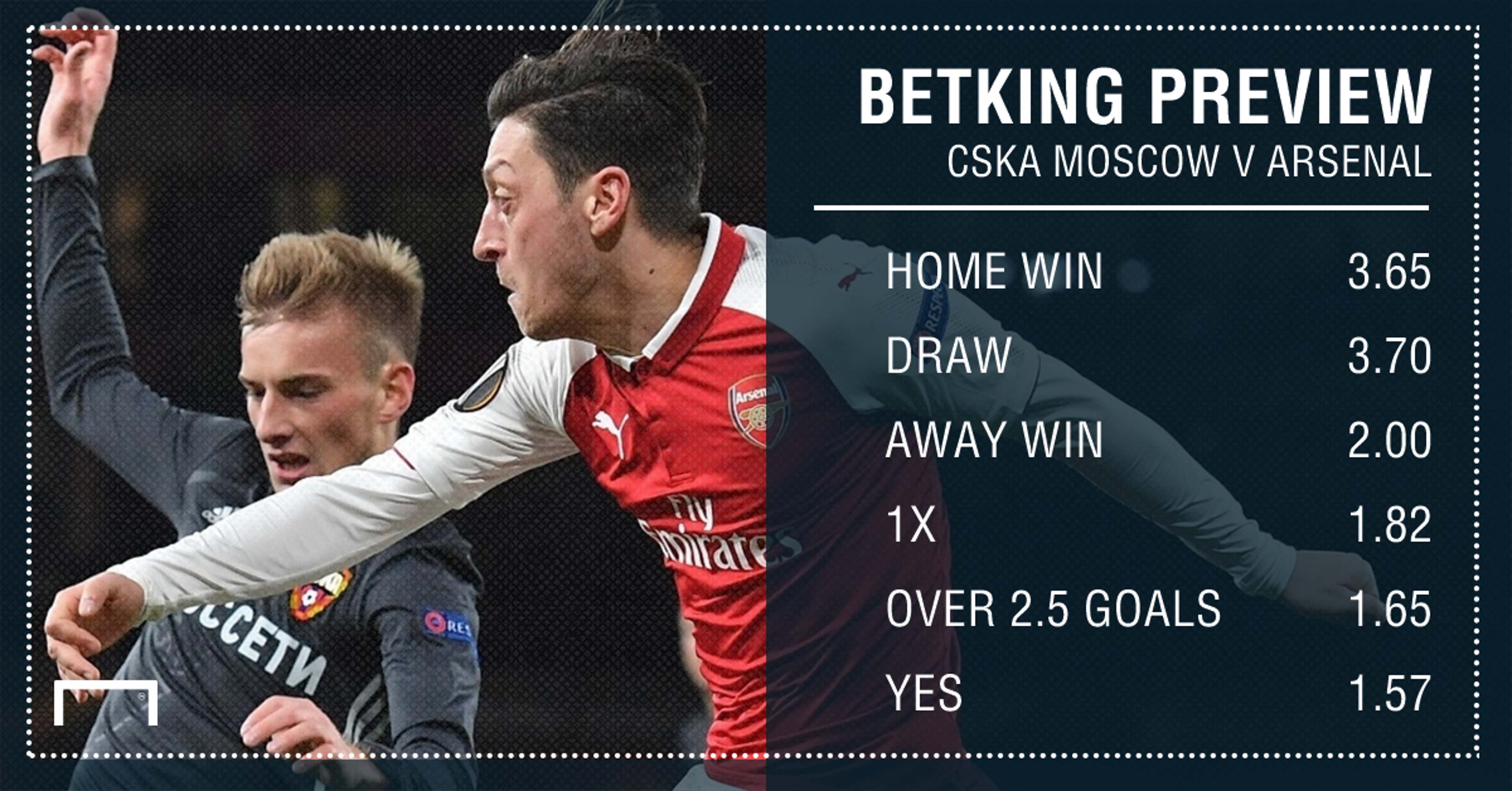 CSKA Moscow v Arsenal PS