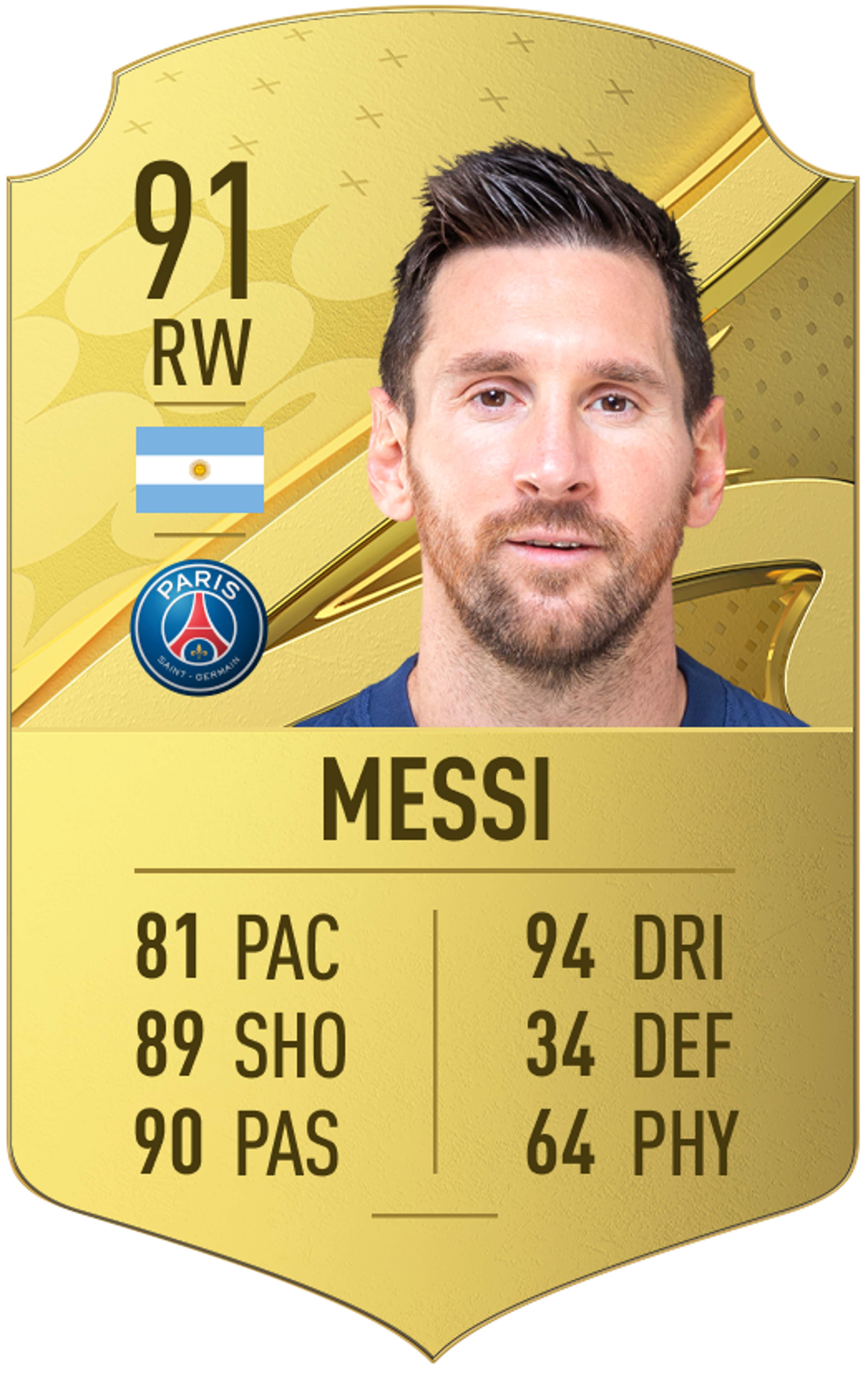 Messi FIFA 23