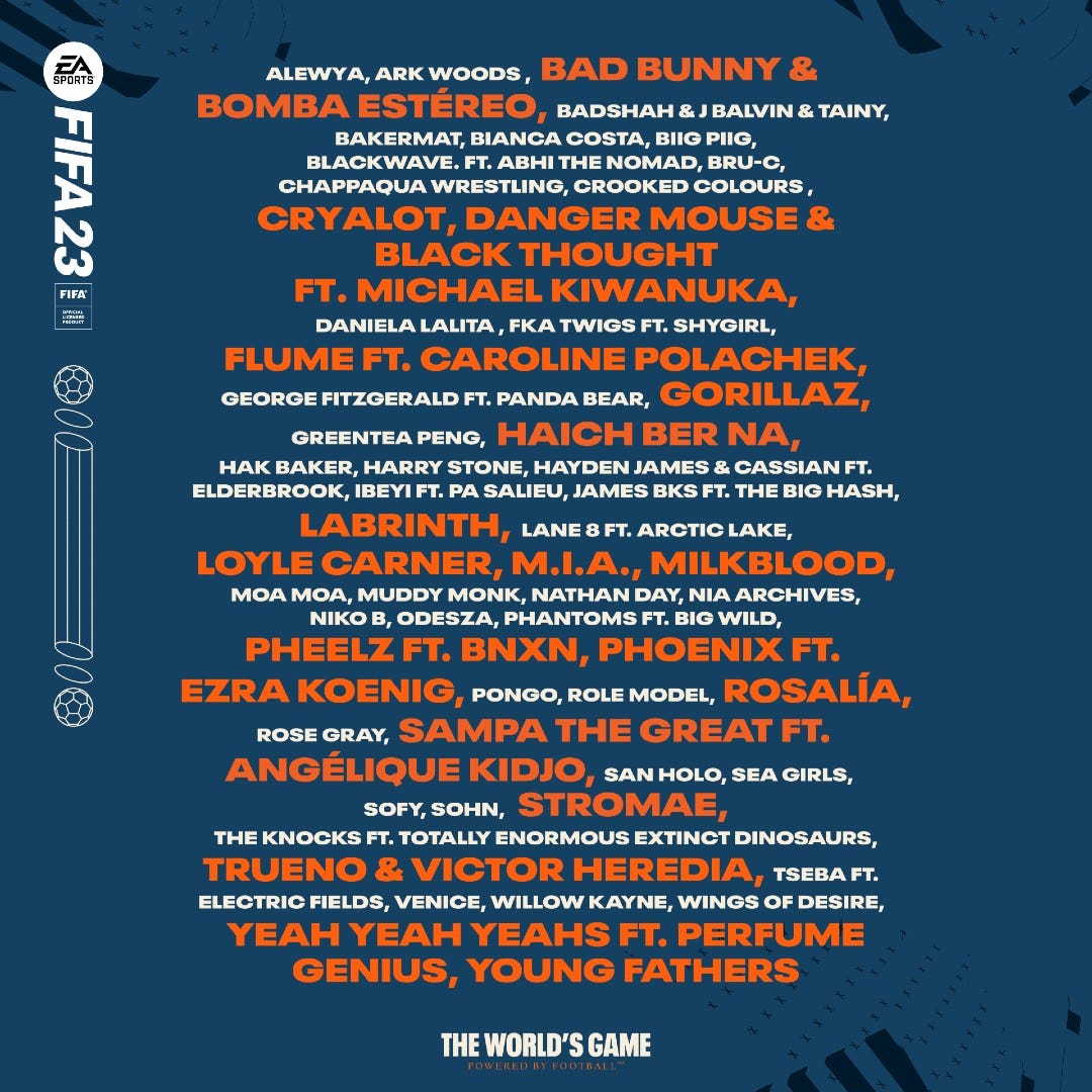 FIFA 23 soundtrack artists list