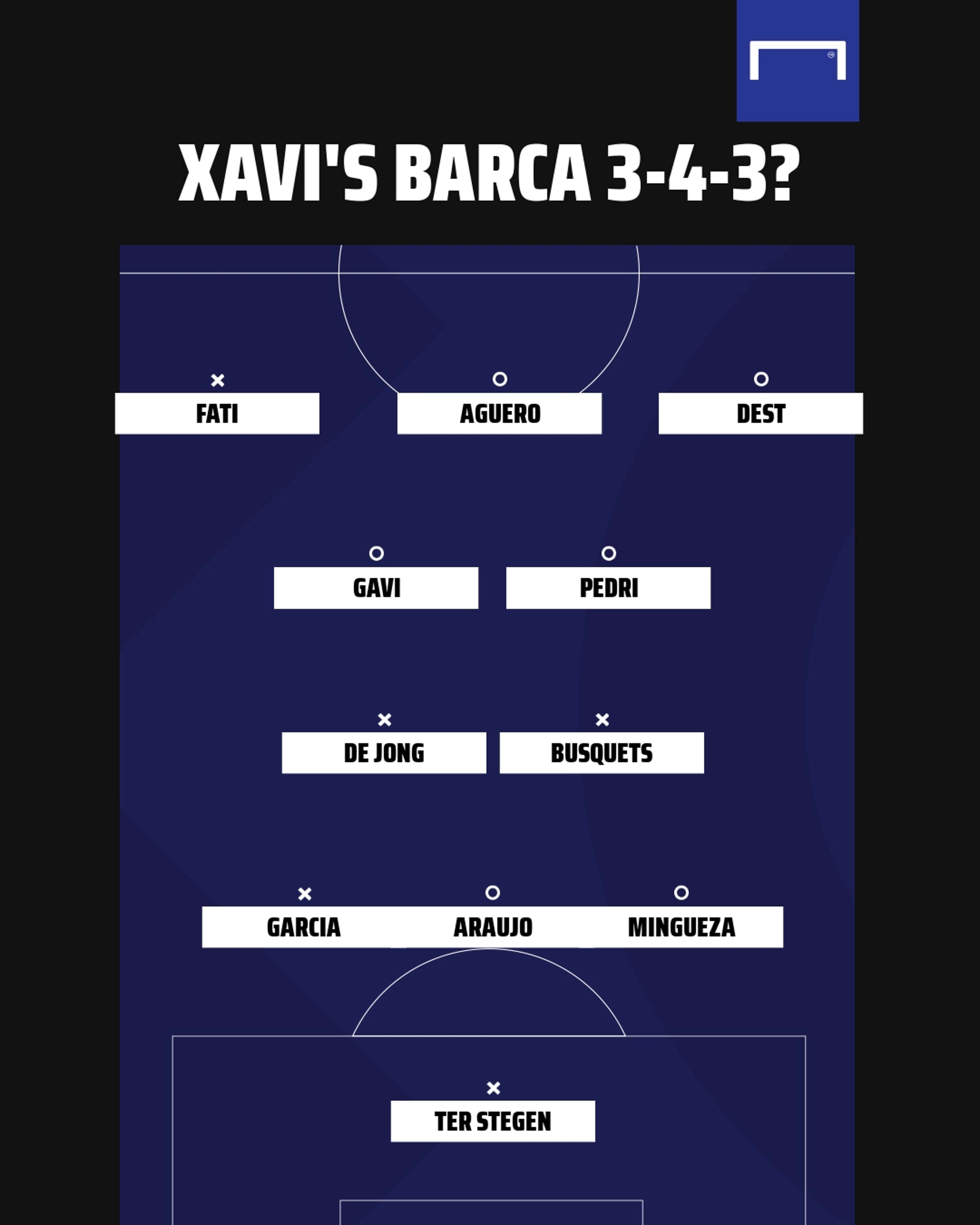 Xavi Barcelona XI GFX
