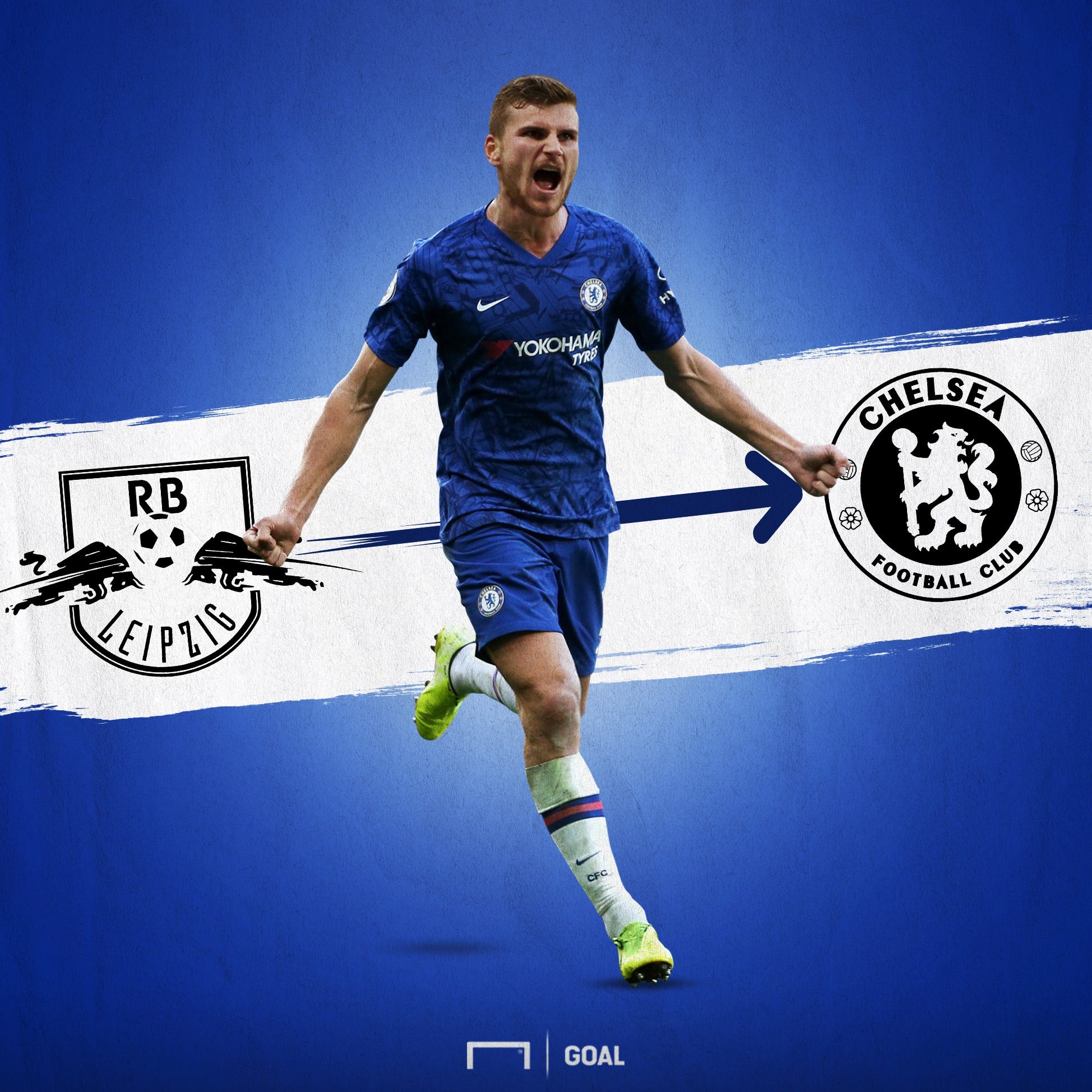 GFX Timo Werner Chelsea