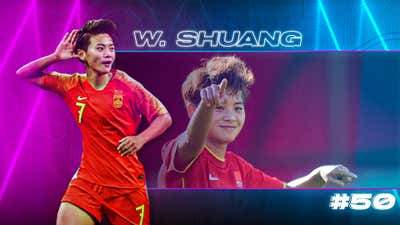 GOAL50 2022 Wang Shuang GFX Ranking