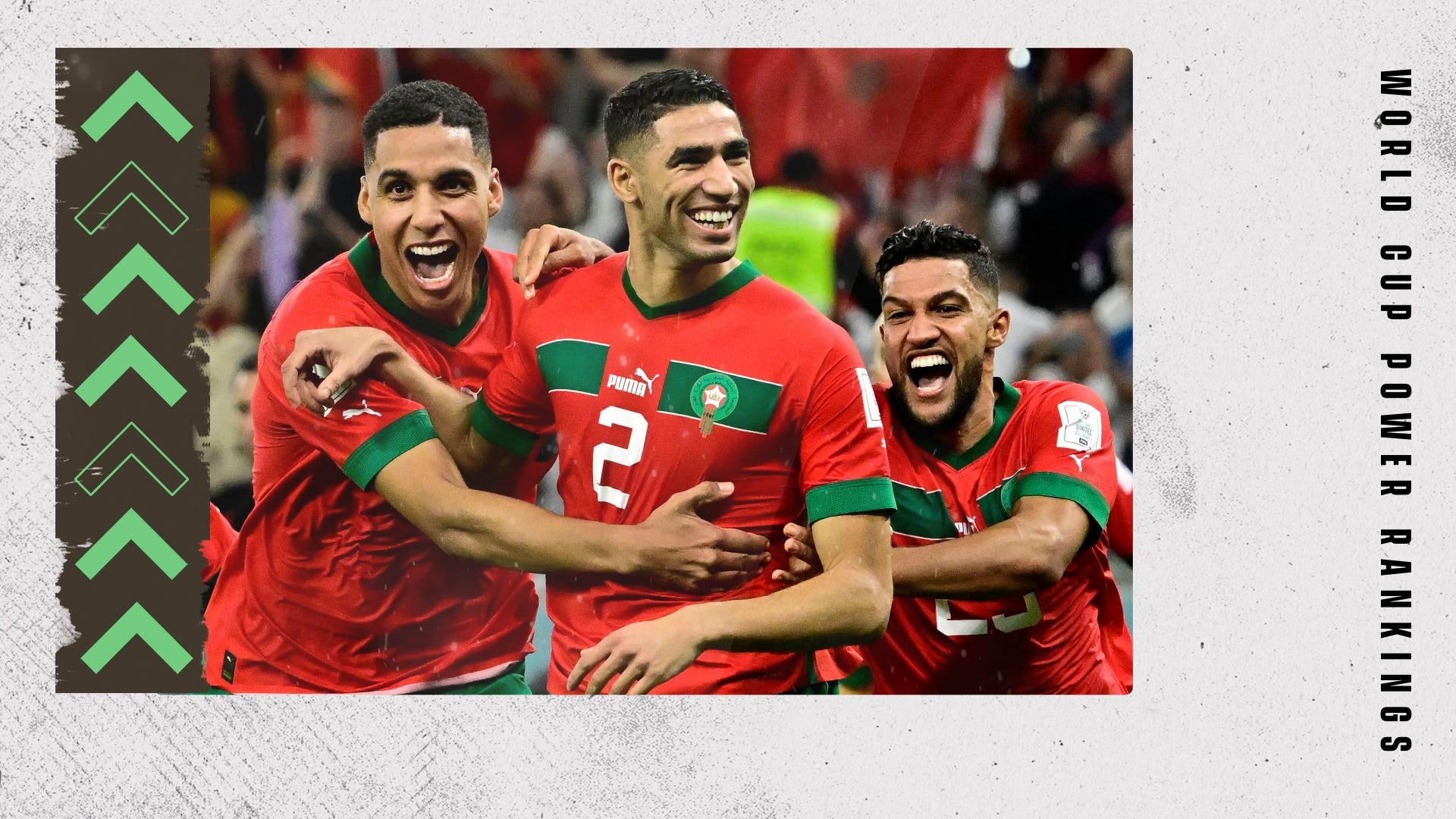 Morocco World Cup Rankings GFX