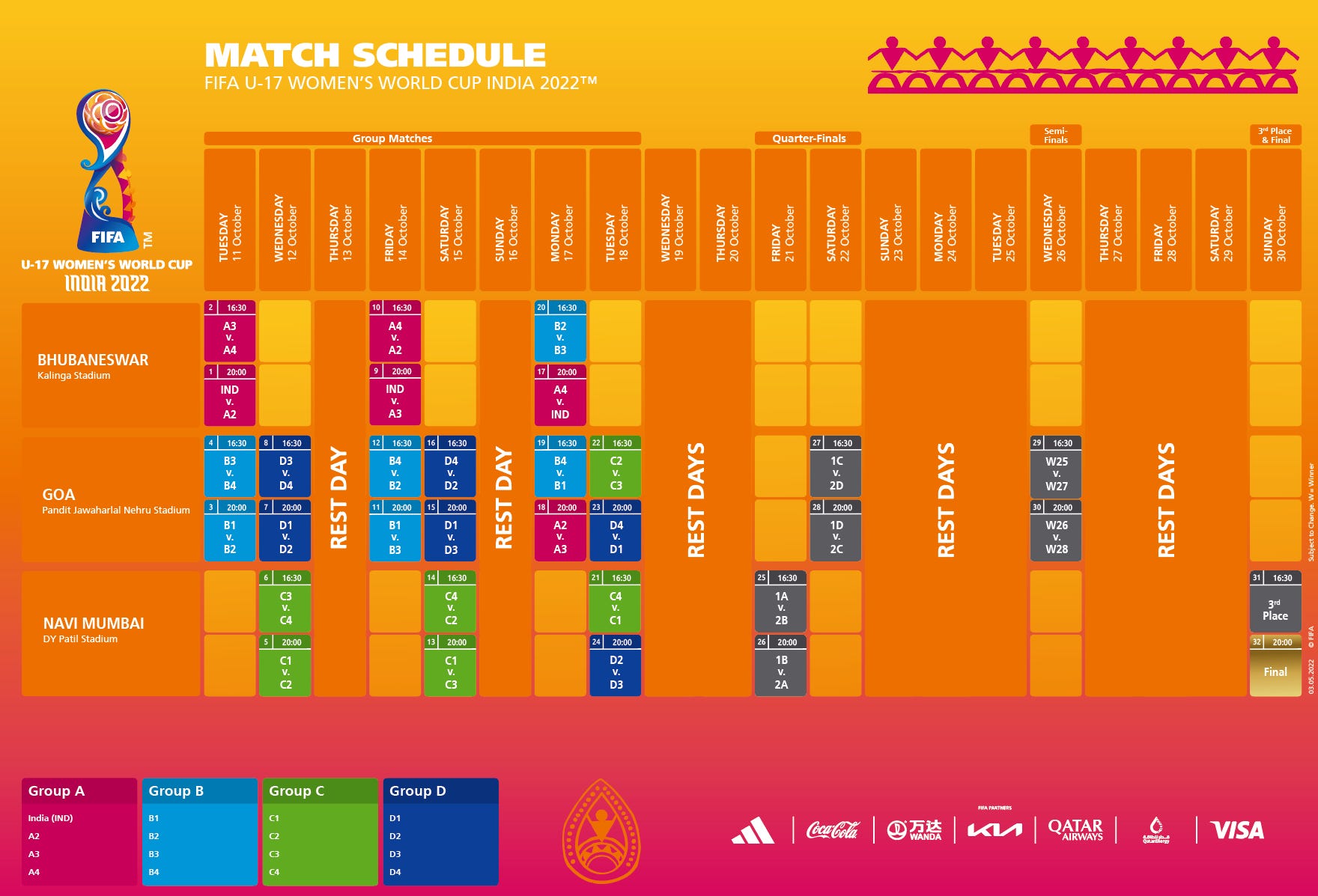 EMBED ONLY U-17 Womens World Cup India 2022 Match Schedule