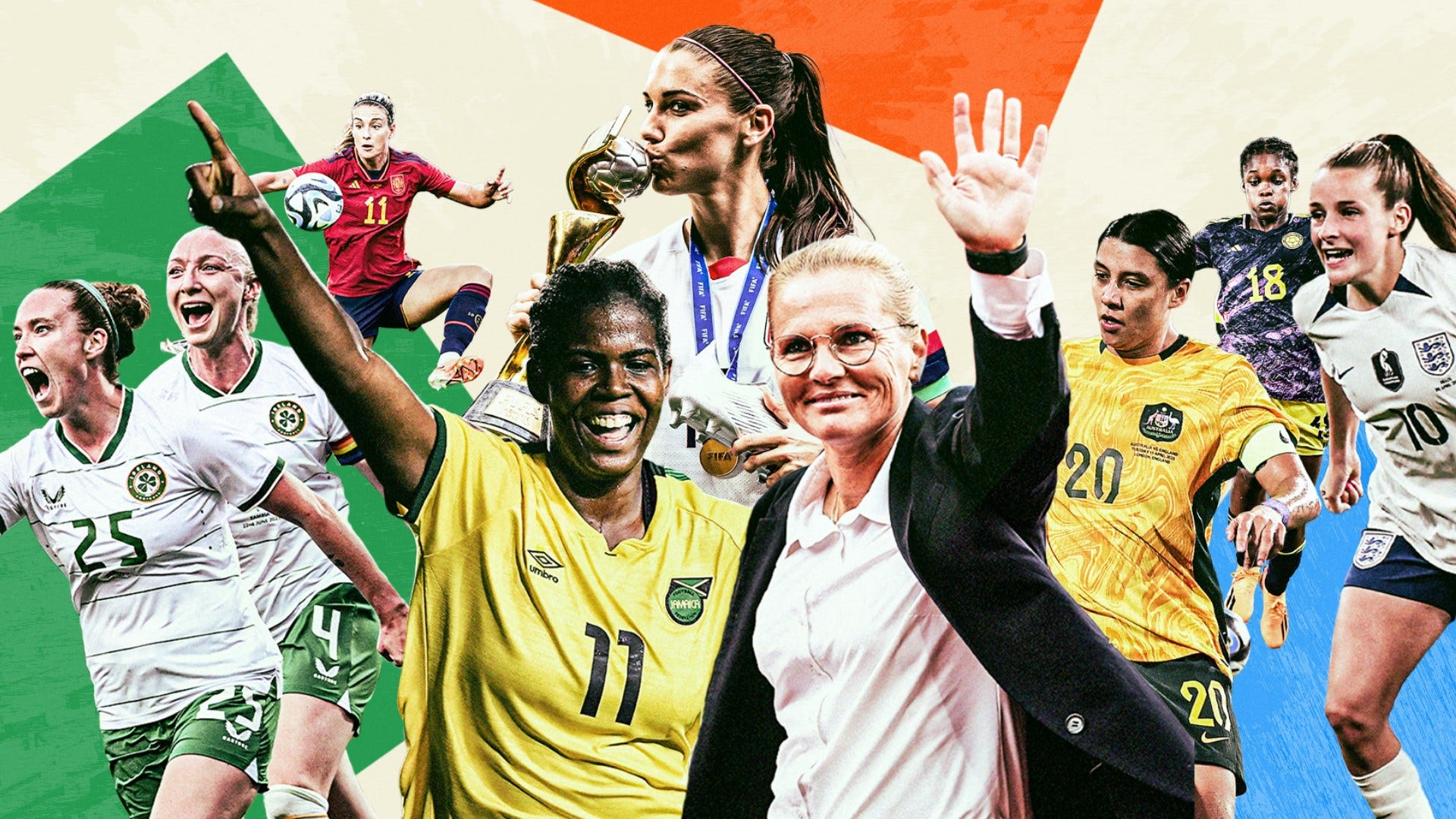 The group stage of the 2023 FIFA Women's World Cup is now set - Bavarian  Football Works