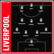 Liverpool PS
