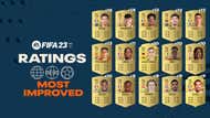 FIFA23_RATINGS_MostImproved_16x9