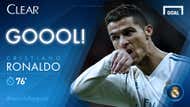 GFXID - Goal Alert Cristiano Ronaldo