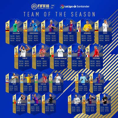 FIFA 18 La Liga Team of the Season